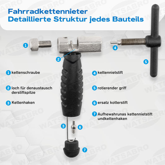 WATSABRO Chain Breaker Bike Pro, Bike Chain Rivet and Chain Link Pliers, Bike Chain Tool, Chain Tool Bike Set, Bike Chain Repair Set 3.0 for 6-12 speed bike chain tool.