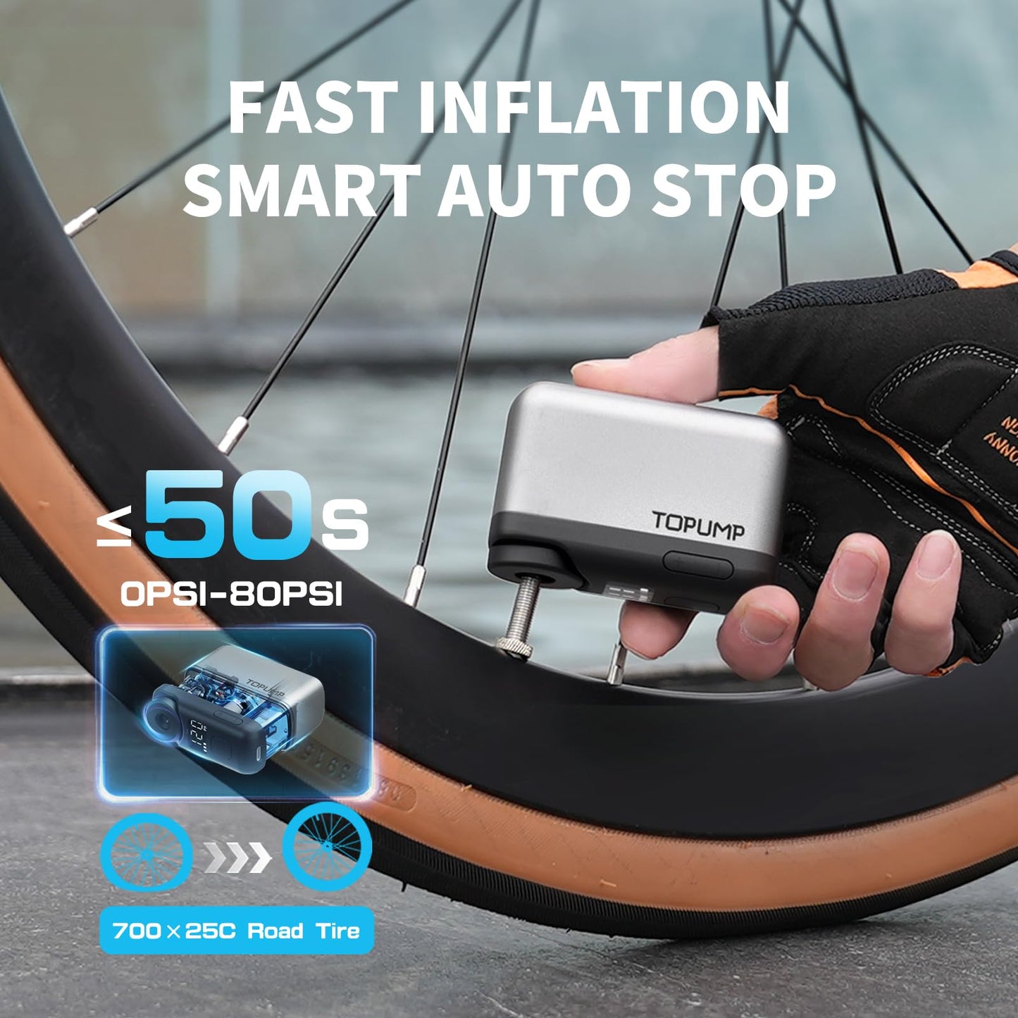 TOPUMP Mini Bike Pump, Electric Bike Air Pump with Gauge, Ultra-small 120PSI Battery Bike Pump with Presta and Schrader Valve, Auto Stop, for Road Bike, Mountain Bike, and City Bike.