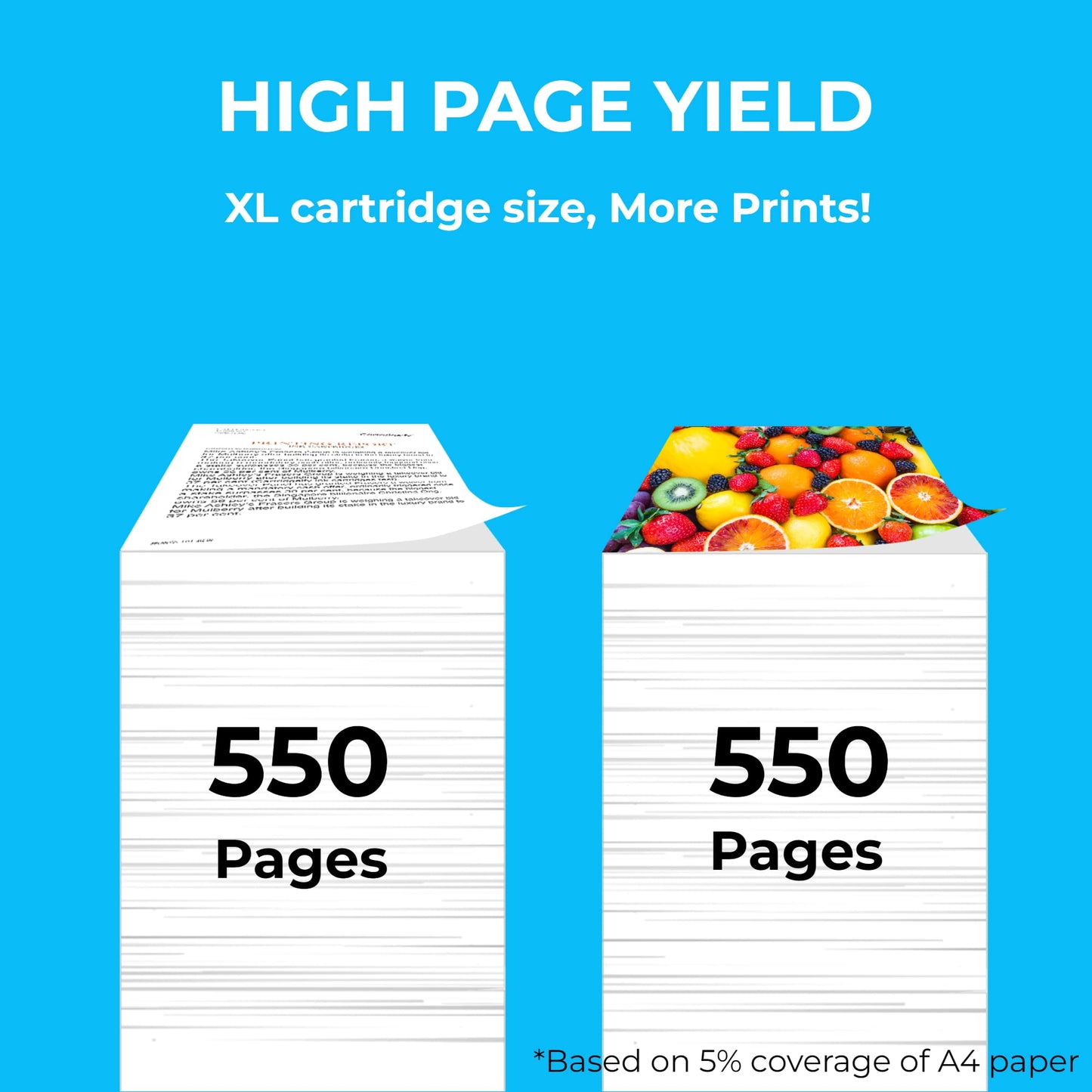 Cartridgeify LC-223 XL printer cartridges compatible with Brother LC223 LC-221 LC221 cartridges, for MFC-J4420DW J4620DW J4625DW J480DW J5320DW J5620DW J5720DW J680DW J880DW DCP-J4120DW J562DW.