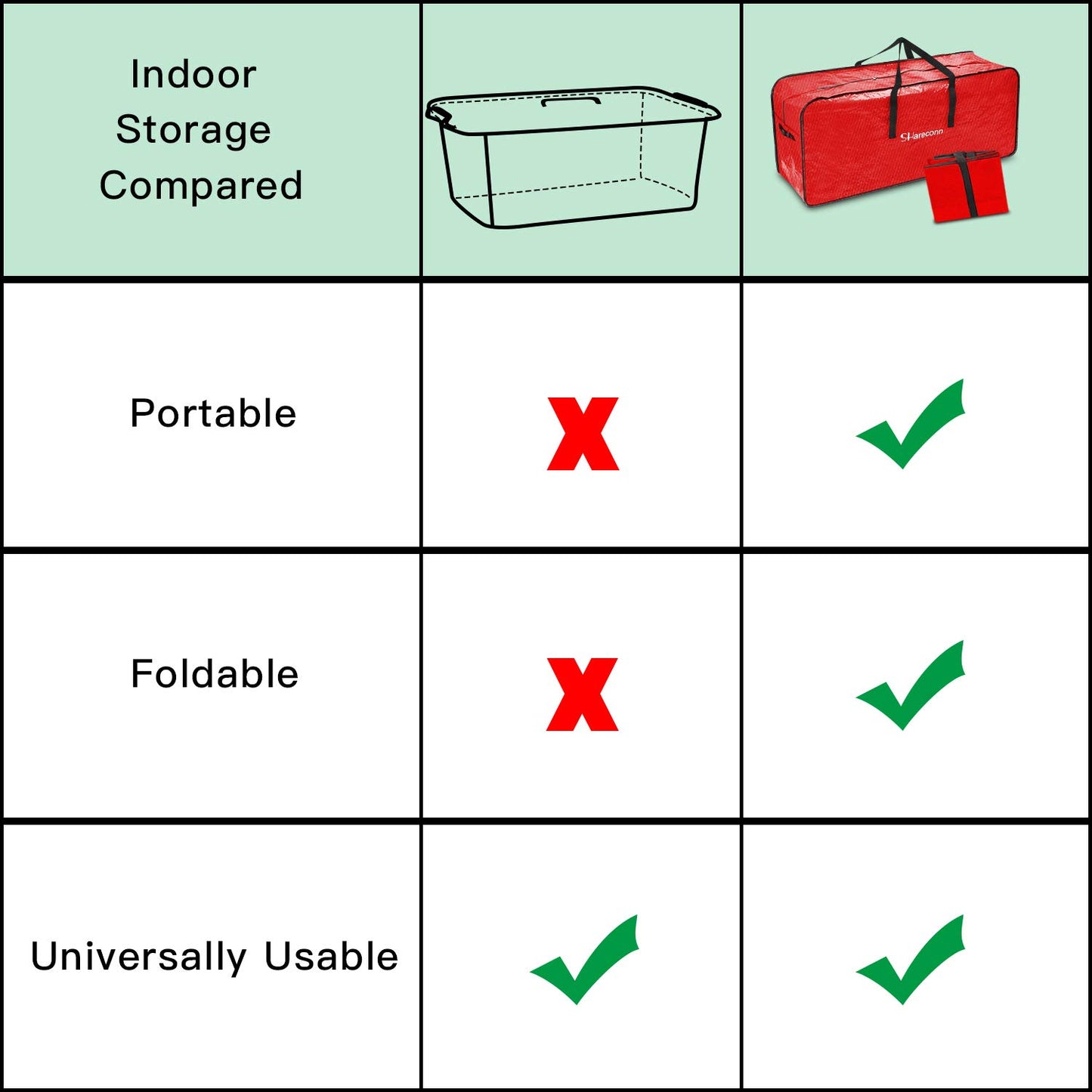 Shareconn Christmas Tree Storage Bag, Waterproof and Tear-Resistant Breathable Storage Bag Christmas Tree Transport Cover Trees Pine Tree Storage Bag - Red