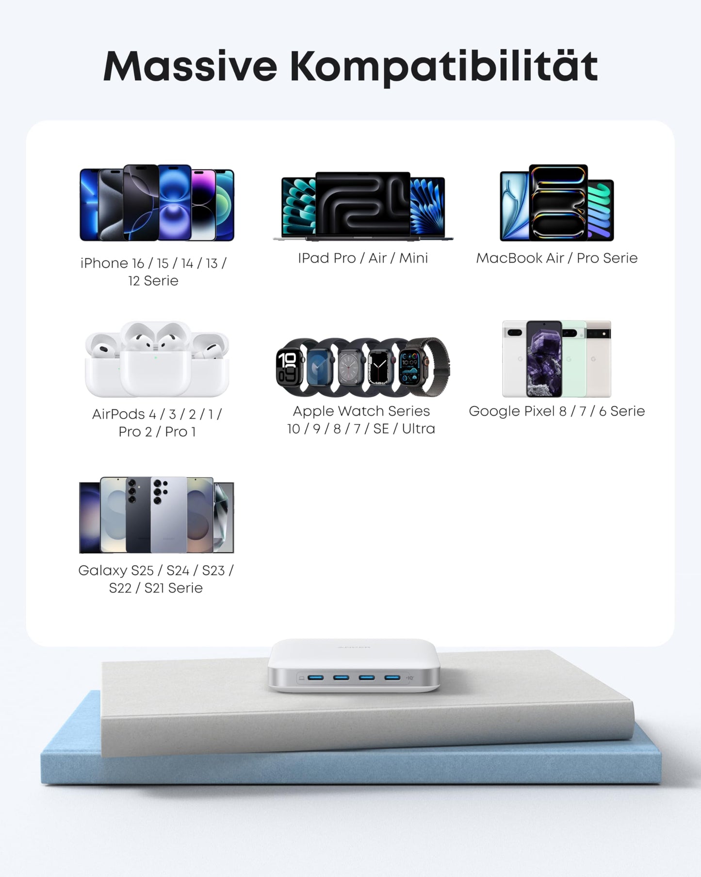 Anchor Nano Charger, 6-port charging station with 130W output, 4 USB-C and 2 USB-A ports, compact and stylish, for iPhone 17/16/15 series, iPad, MacBook, Pixel, Galaxy and more.