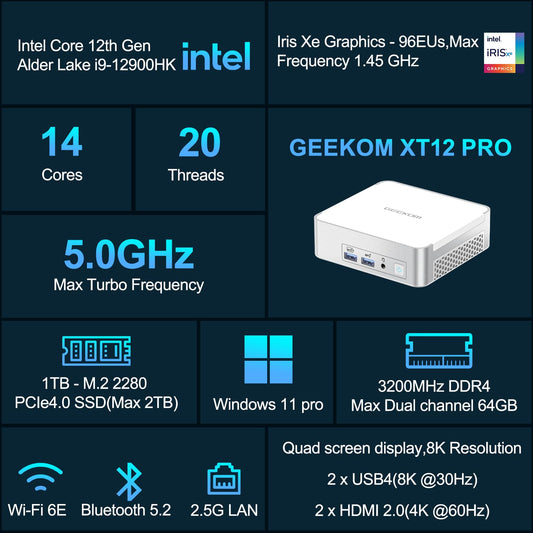 GEEKOM XT12 Pro Mini PC, Intel i9-12900HK (14 cores, 20 threads, 24MB cache, 5.0 GHz) NUC Desktop PC, Wi-Fi 6E Mini Computer, 32GB DDR4 Windows 11 Pro 1TB Mini NUC Computer, 2*USB4 | 8K UHD