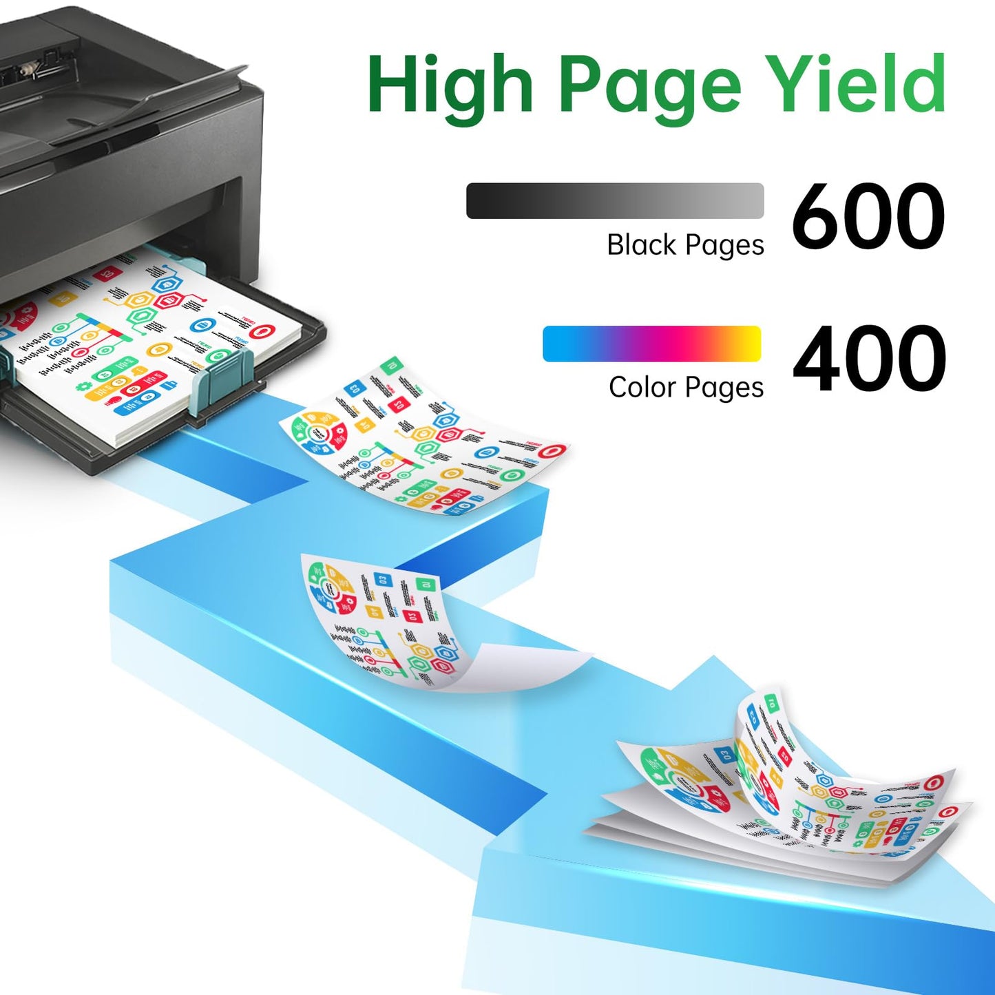 Lemero 540XL 541XL cartridges compatible with Canon printer cartridges 540 541 XL multipack PG-540 CL-541 for Canon Pixma TS5150 TS5151 MG3650S MG3650 MG3150 MG3250 MG3550 MG3600 (Black/Color, 2-Pack)