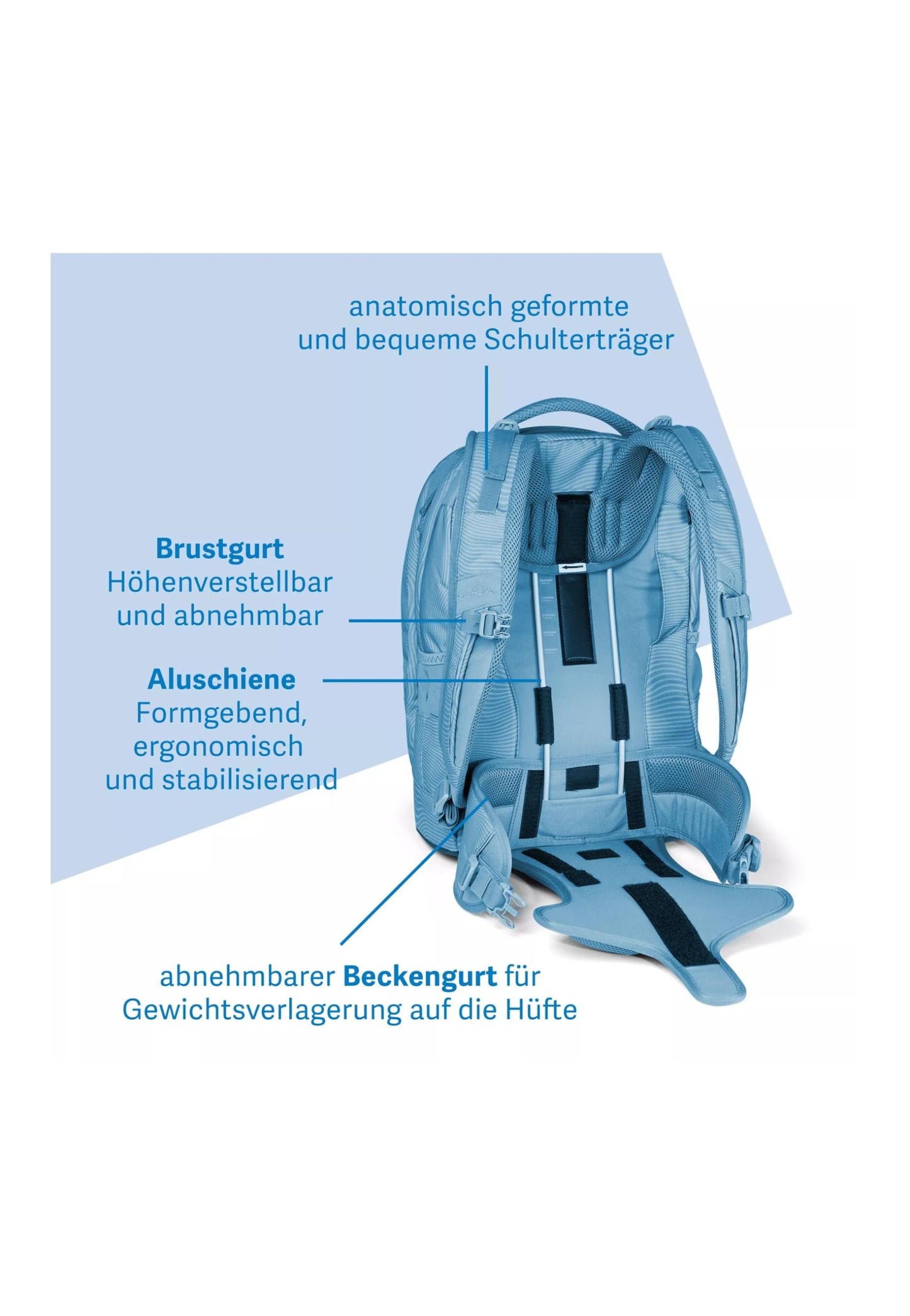 Satch Pack school backpack from 5th grade ergonomic 30L space stable organizational talent Retro Mint Set - Mint
