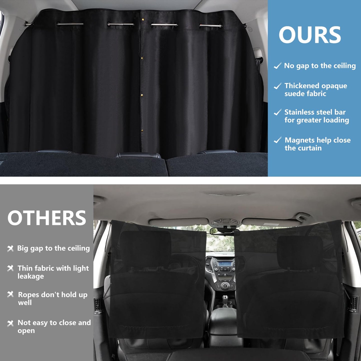 ZATOOTO Car Curtains Privacy Curtains Inside, Thicker Suede Fabric Car Window Curtain for Travel Camping Sleeping, Blackout Car Window Sunshade for Most Vans 160*100cm