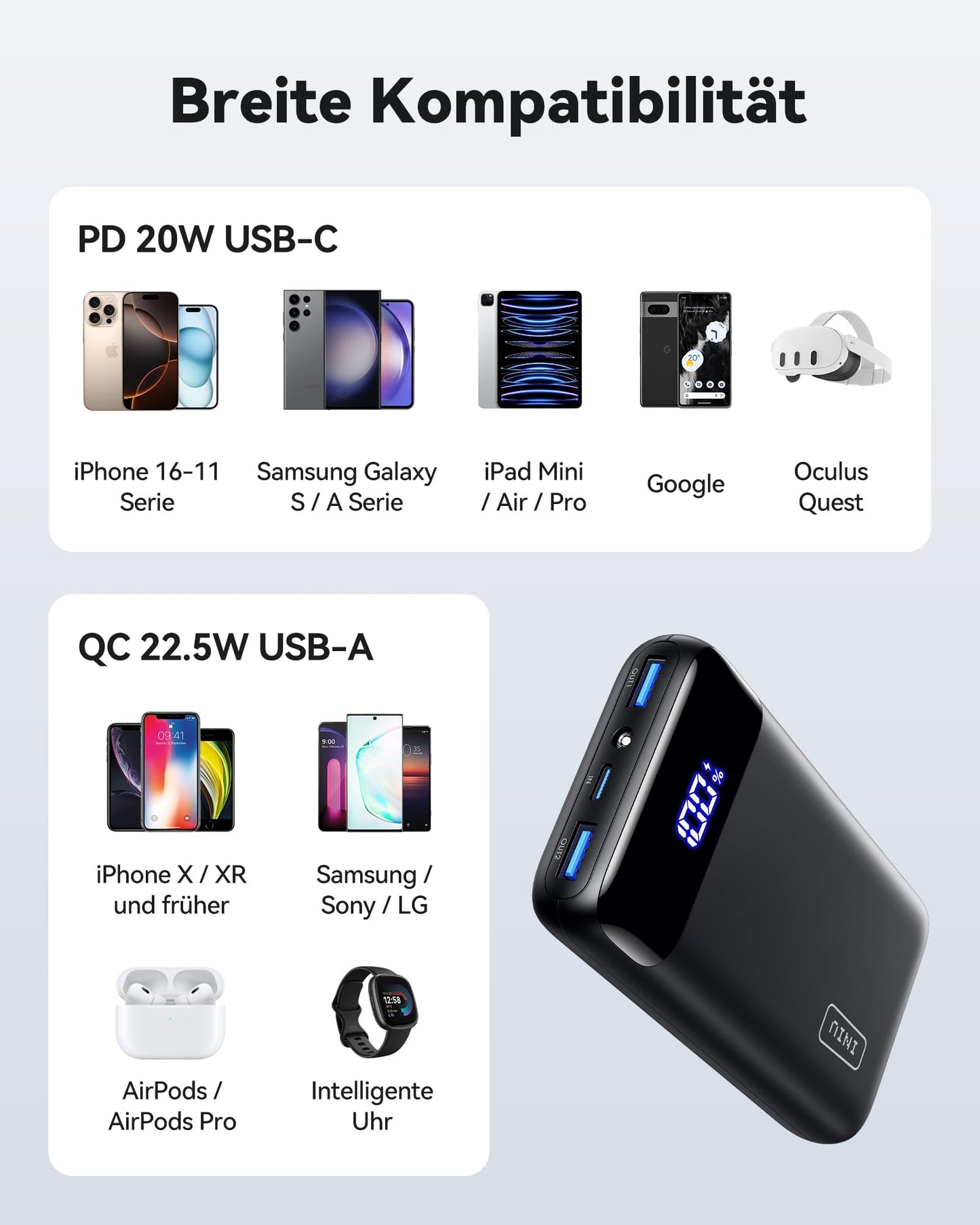 INIU Power Bank, 20000mAh 22.5W Mini Fast Charging Portable Charger 1 USB-C, 2 USB-A External Battery Packs LED Display, Battery Pack for iPhone 17 16 15 14 13 Xiaomi Samsung iPad Travel Camping Outdoor