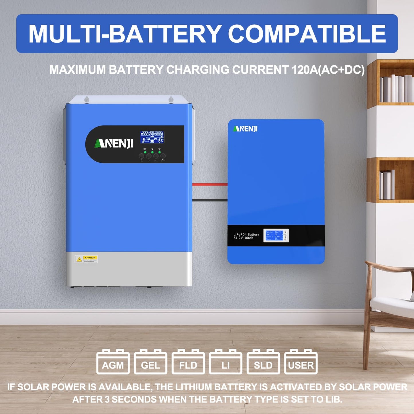 Aninerel 6200W Hybrid inverter 48V, battery-free operation, Parallel function, Max. PV 500Vdc Pure sine wave inverter 230V with 120A MPPT solar charge controller, For lithium batteries, with WiFi module