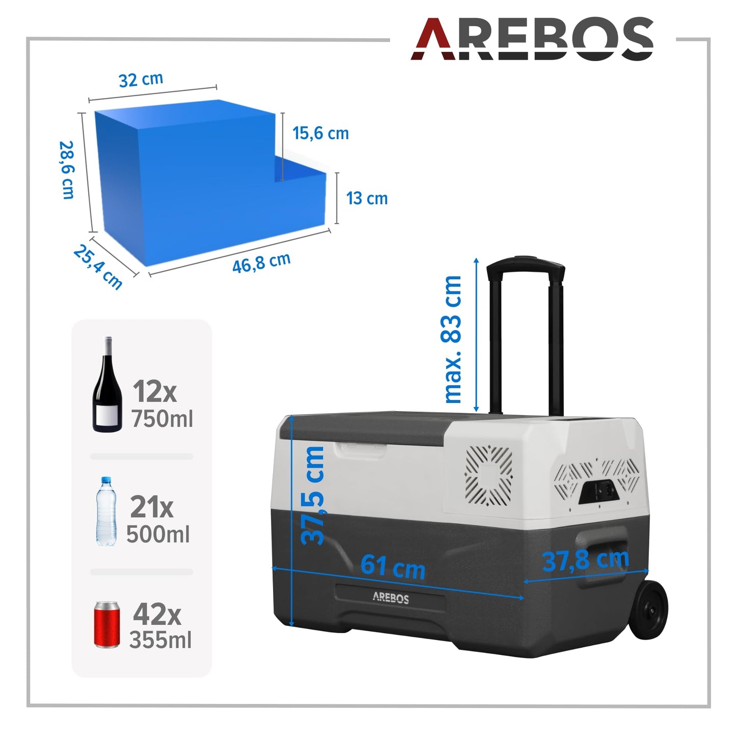 Arebos compressor cooler box with wheels 27 liters | Electric freezer box with APP & smart control | Mobile cooler with USB connection | up to -20 °C | 12/24 V 230V | for car, truck, camping, boat, motorhome