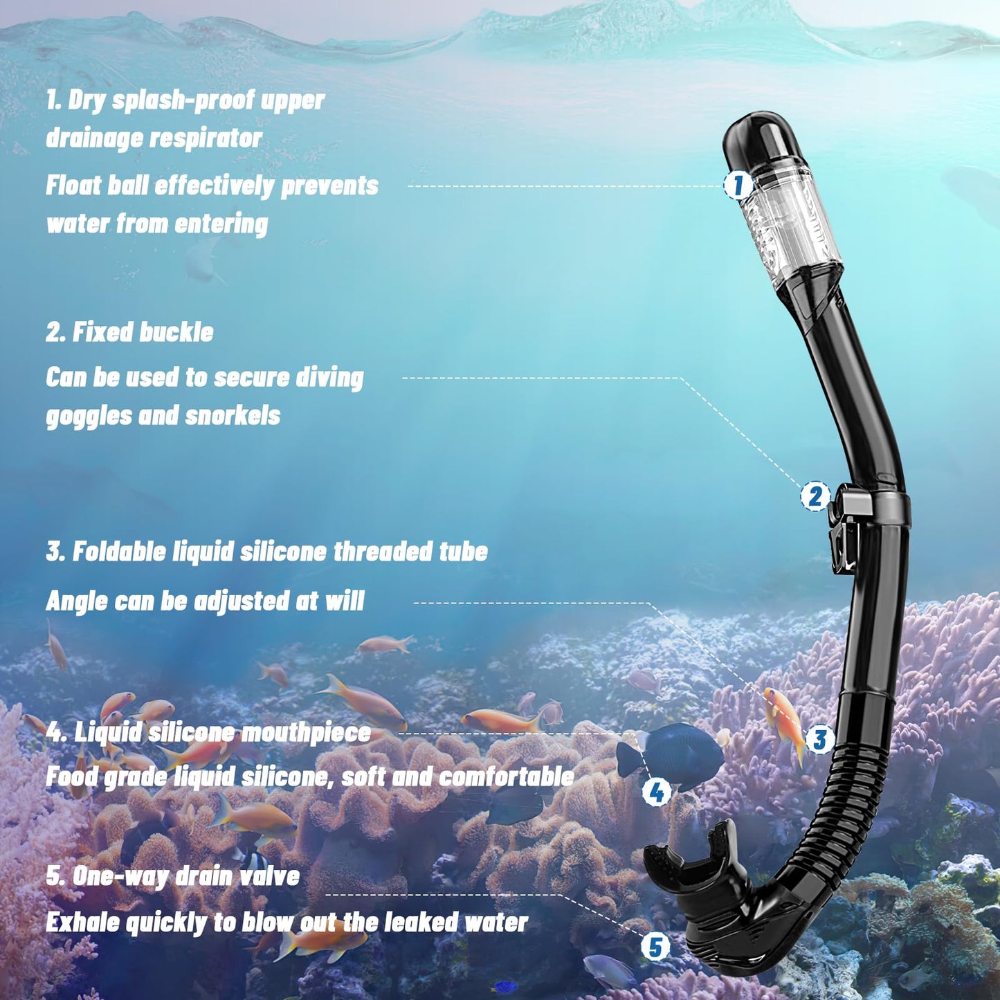 Adult Snorkel Set, Adult Diving Mask with Dry Snorkel, Waterproof Dive Mask Anti-Fog Anti-Leak, With Tempered Glass Lens, Snorkeling and Diving Snorkel Sets (Black)