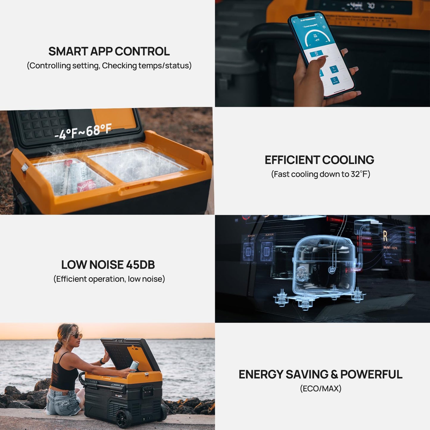 BougeRV 35L compressor cooler box (dual zone) 12/24V 230V with portable power station 173Wh (10hr runtime extension) power supply for car refrigerator