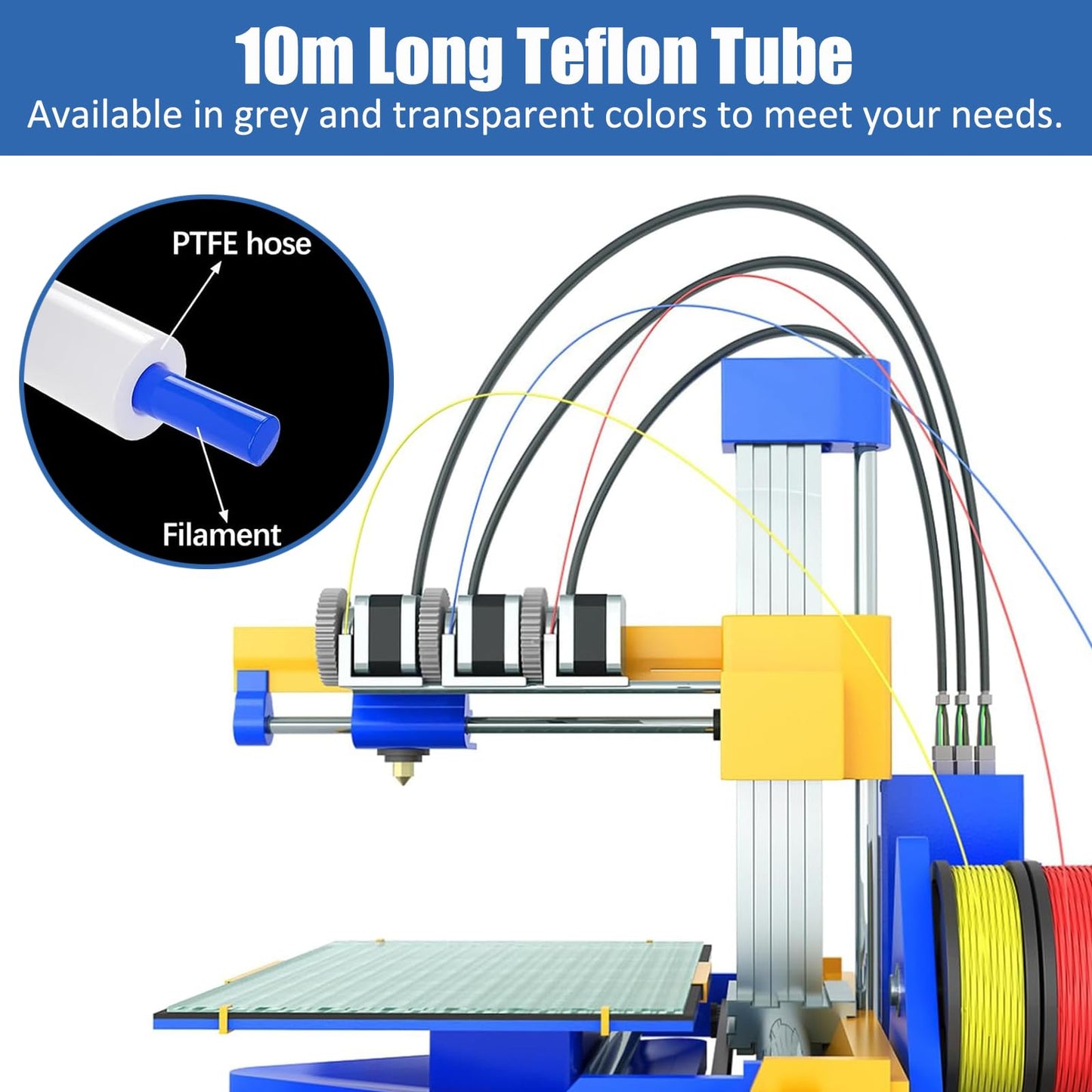 10 meter PTFE hose with cutter, 4mm x 2.5mm, 2.5mm ID × 4mm OD PTFE tube Teflon hose for 1.75mm for Bambu Lab A1/A1 mini/P1P/P1S/X1C, for Creality K1/K1 Max/Ender 3 V3 (Transparent)