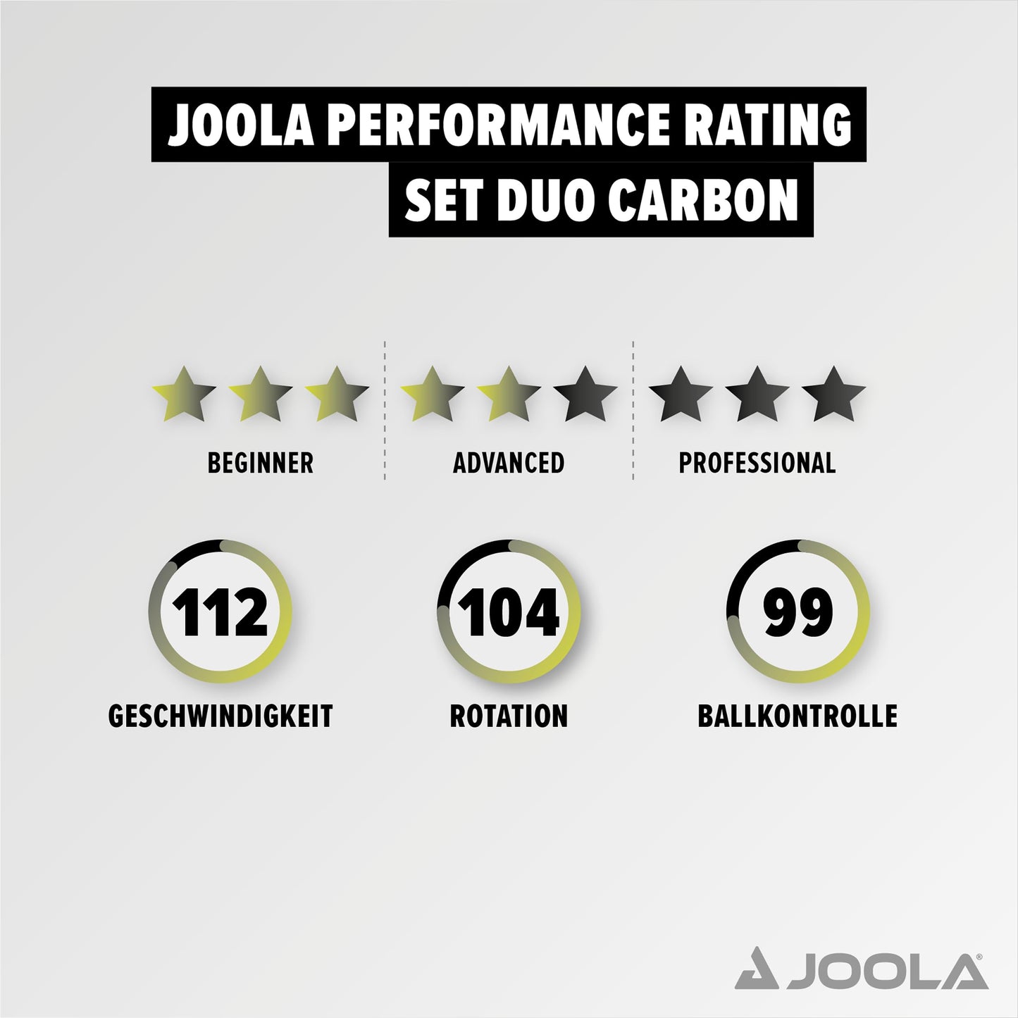 JOOLA Table Tennis Set Duo Carbon 2 table tennis rackets + 3 table tennis balls + table tennis case, red/black, 6 pieces