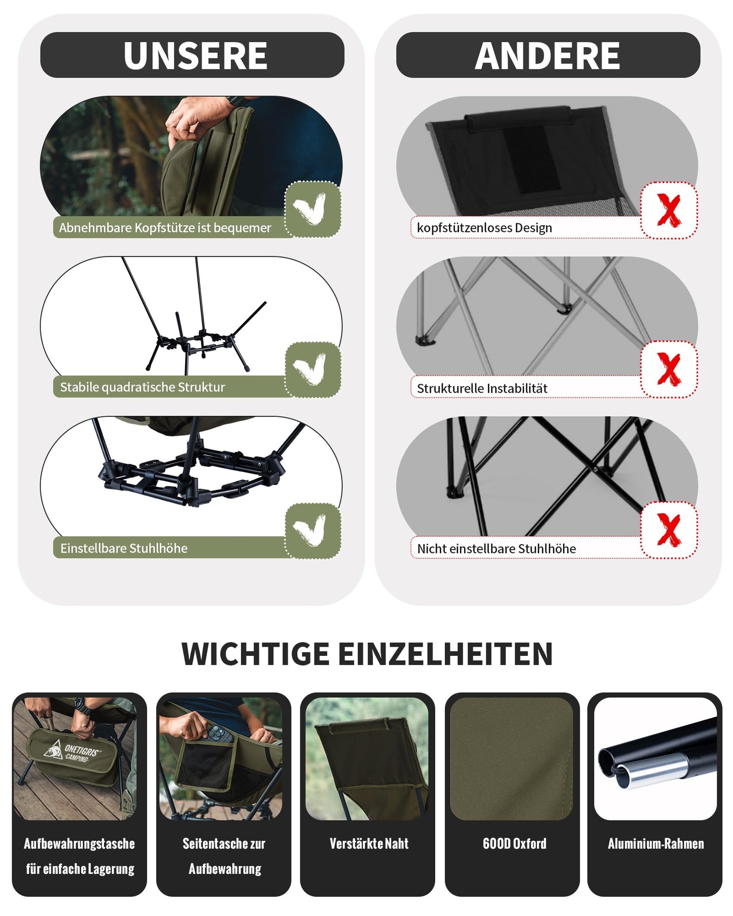 OneTigris DRAGONHIDE camping chair high backrest foldable 125 kg, foldable camping chair lightweight, foldable fishing chair with 2 side pockets, ultralight folding chair for outdoor, hiking (Ranger Green)