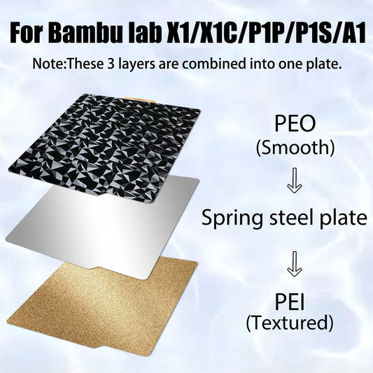 JUUPINE 3D printer PEO PEI Cool Build Plate for Bambu Lab X1C/X1/X1E/P1P/P1S/A1 3D printers, smooth PEO + textured PEI print plate 257 x 257 mm spring steel plate, double-sided flexible plate