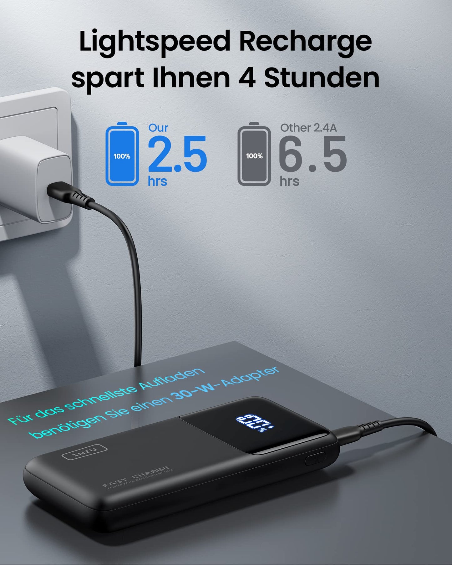 INIU Power Bank, 45W Fast Charging LED Display 15000mAh Portable Charger PD3.0 QC4.0, 3A Outputs Flashlight Phone Battery compatible with iPhone 15 14 13 Samsung Xiaomi Huawei Tablet