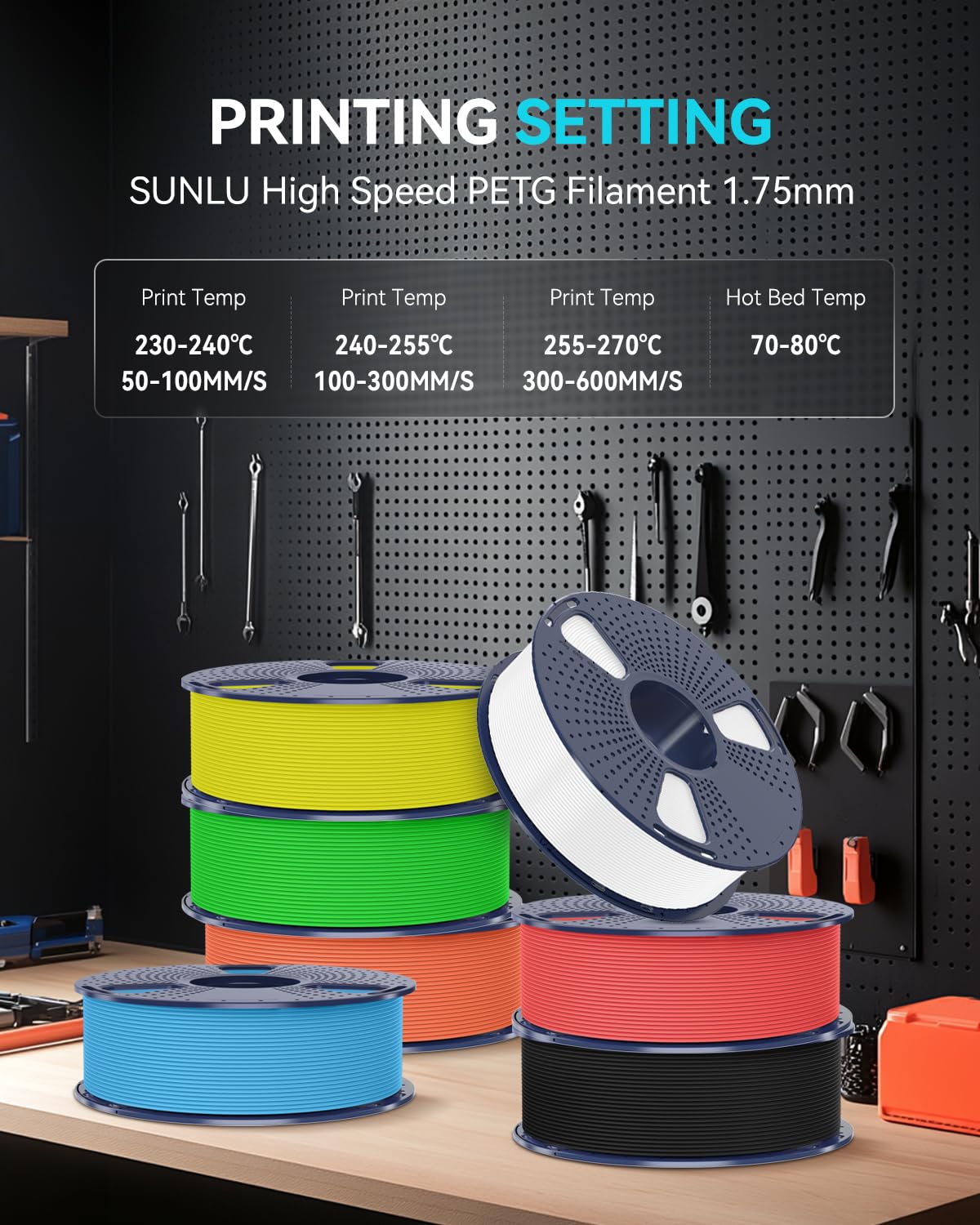 SUNLU Rapid PETG 3D Filament 1.75mm 1KG, High Speed 30-600mm/s 3D Printer Filament, Dimensional Accuracy ±0.02mm, 1KG Reusable Spool, Compatible with Most FDM 3D Printers (Blue)