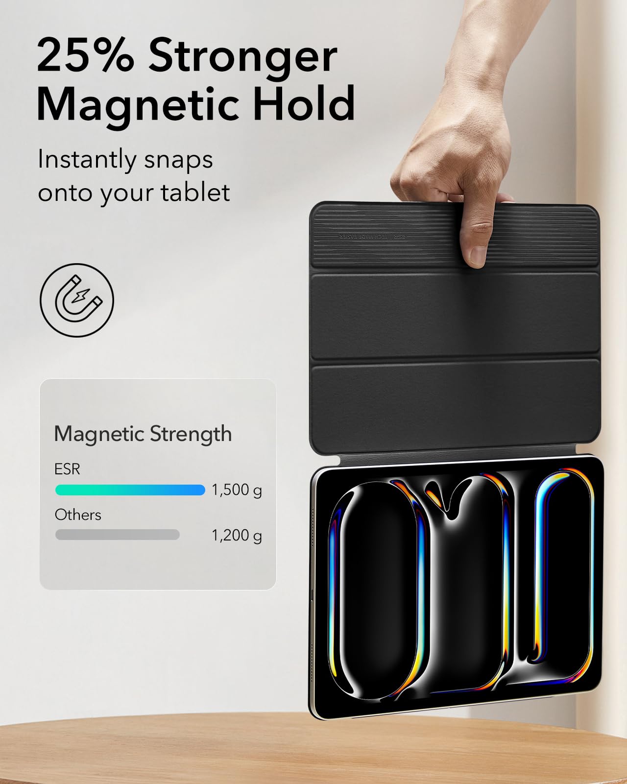 ESR iPad Pro 11-inch Case M4 (2024), magnetic attachment, slim triple-fold stand case, supports Pencil Pro/USB-C, auto sleep/wake, durable protection, Rebound Series, Black.