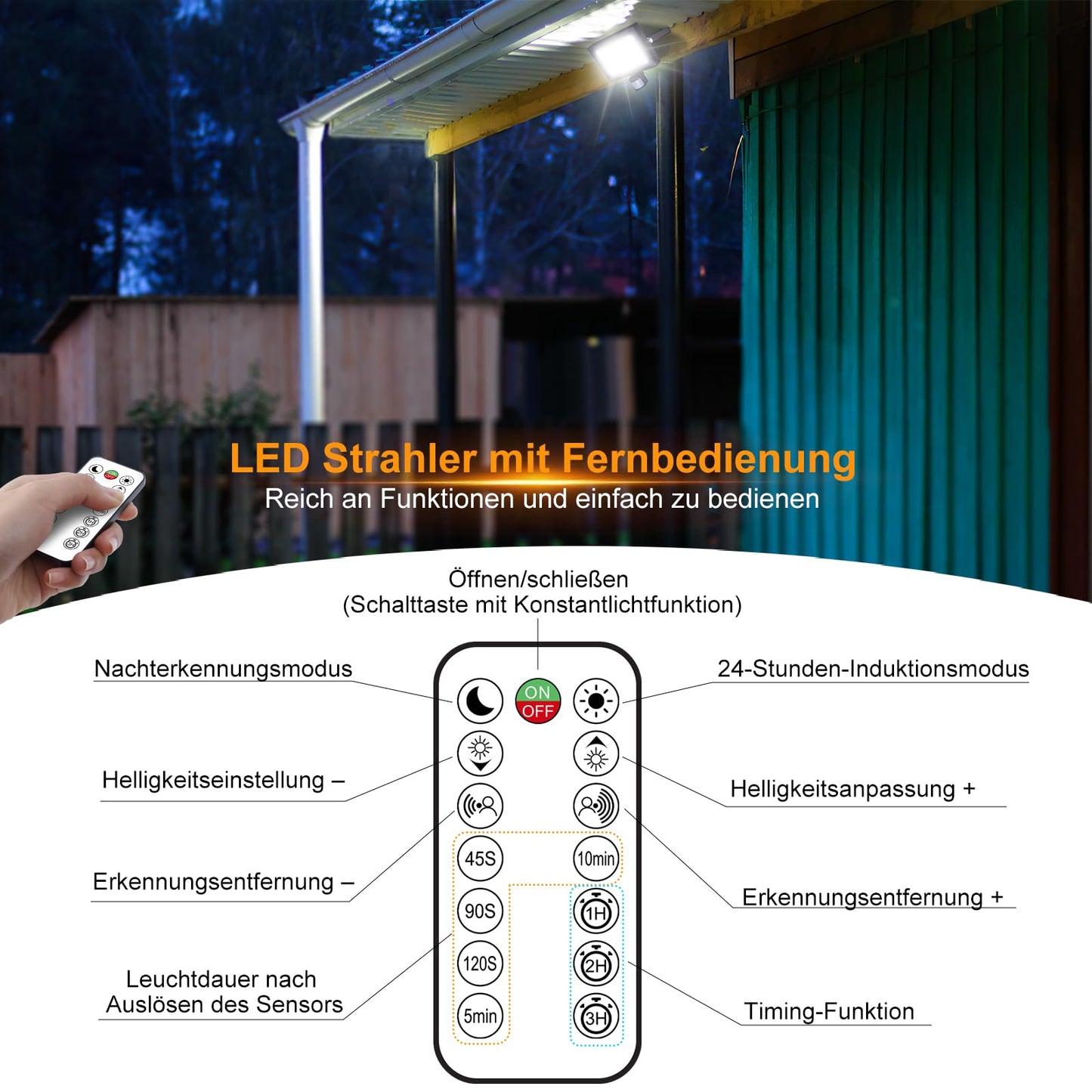 MEIKEE 60W LED floodlight with motion sensor, remote control, 5200LM super bright 6500K daylight white LED spotlight. IP66 waterproof with adjustable brightness and timing function. Perfect for garden, garage, yard.
