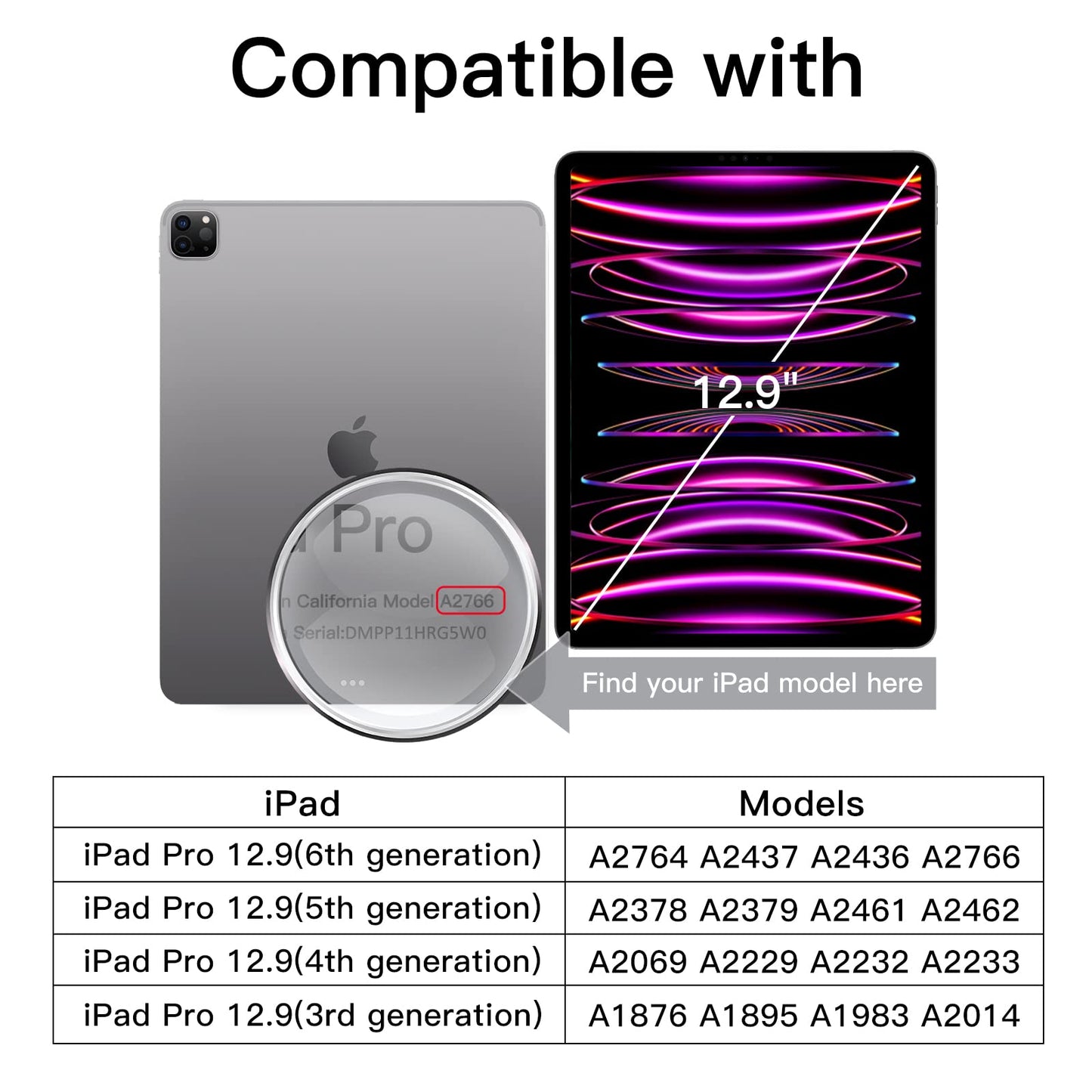 JETech privacy screen for iPad Pro 12.9 inch (6th/5th/4th/3rd generation, 2022/2021/2020/2018), tempered glass screen protector anti-spy protective film, 1 piece.