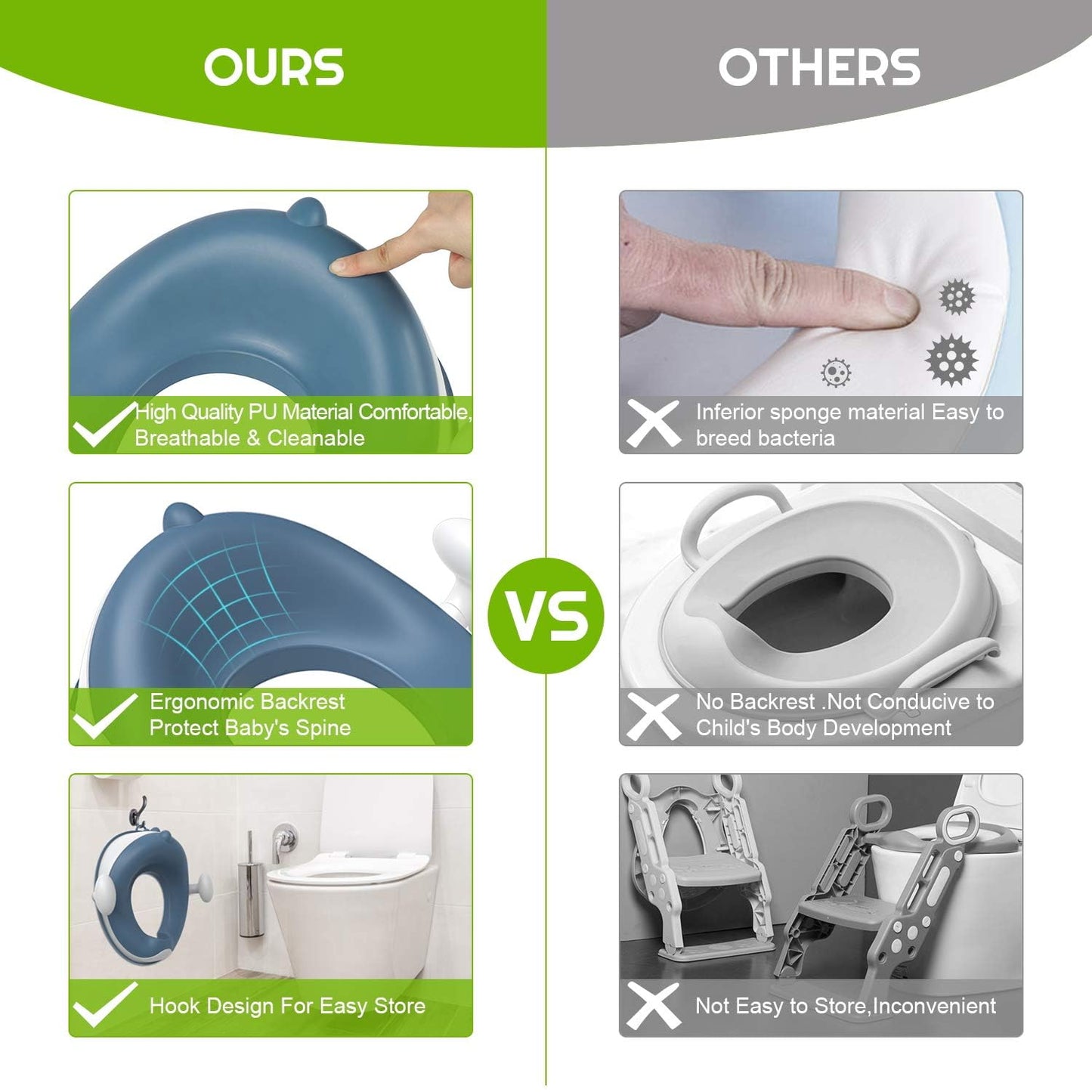 Angelbliss toilet seat for kids, baby potty training toilet trainer, children's toilet seat for boys and girls, double anti-slip cushion seat, with handle and splash guard.