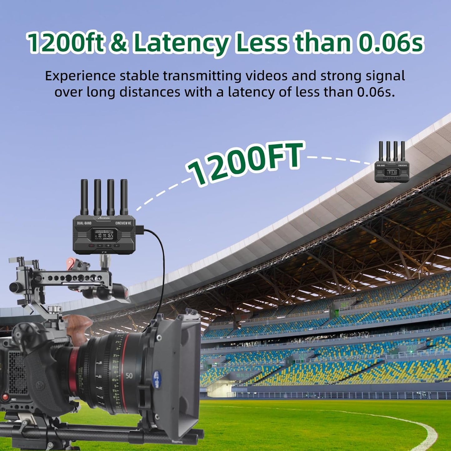 Accsoon CineView HE Receiver Wireless Receiver HDMI Dual-Band 2.4GHz 5GHz 1200ft/350m 0.06s HD Camera Control IOS Android for Tik-Tok YouTube Live Streaming (CineView HE Receiver only)