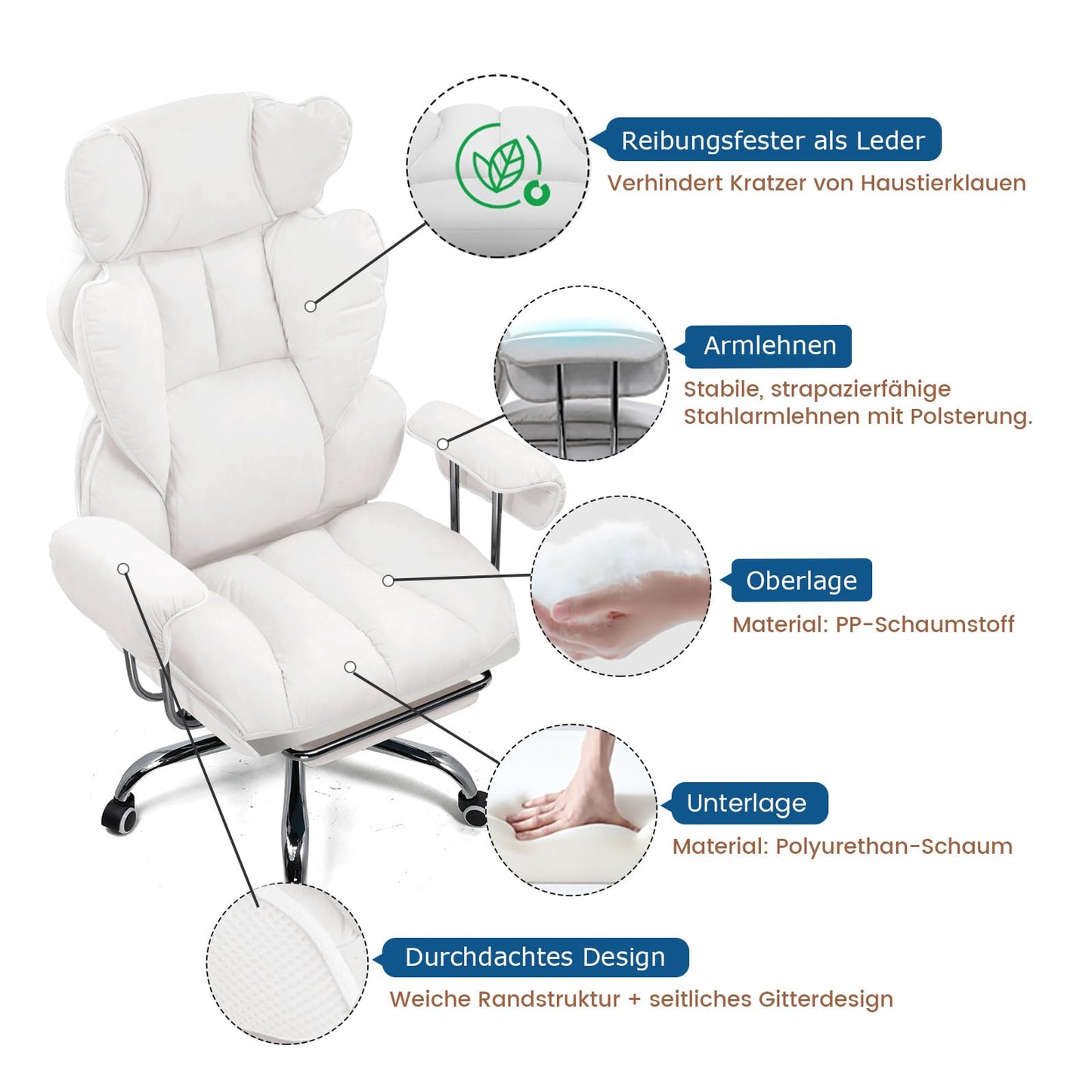 GTPLAYER Gaming Chair, Ergonomic Office Chair with Footrest, Fabric Surface, Spring Seat Cushion, Upholstered Gaming Chair, Gaming Armchair with 150kg Capacity, White.