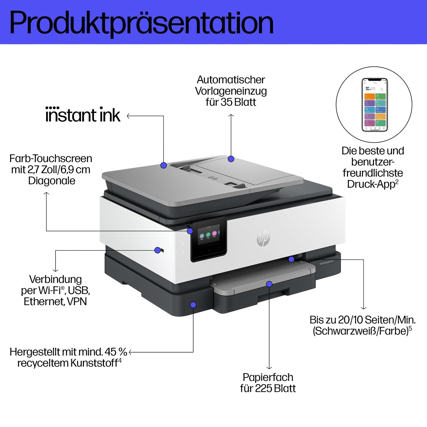 HP OfficeJet Pro 8122e All-in-One Printer, Instant Ink enabled, HP+, Printer, Scanner, Copier, Fax, WiFi, LAN, Duplex, HP ePrint, Airprint, Basalt