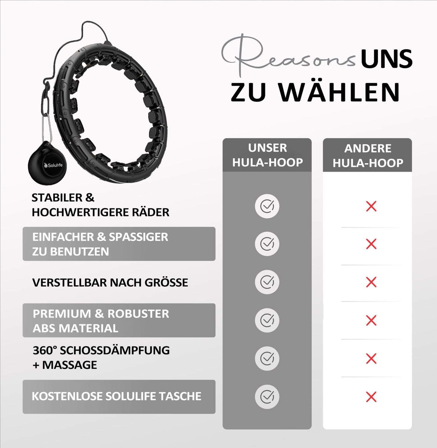 Hula Hoop for Adults Weight Loss and Massage, 24-section hula hoop for slimming and training hips, legs, and buttocks, hoop that never falls down, Hula Hoop with weighted ball including bag.