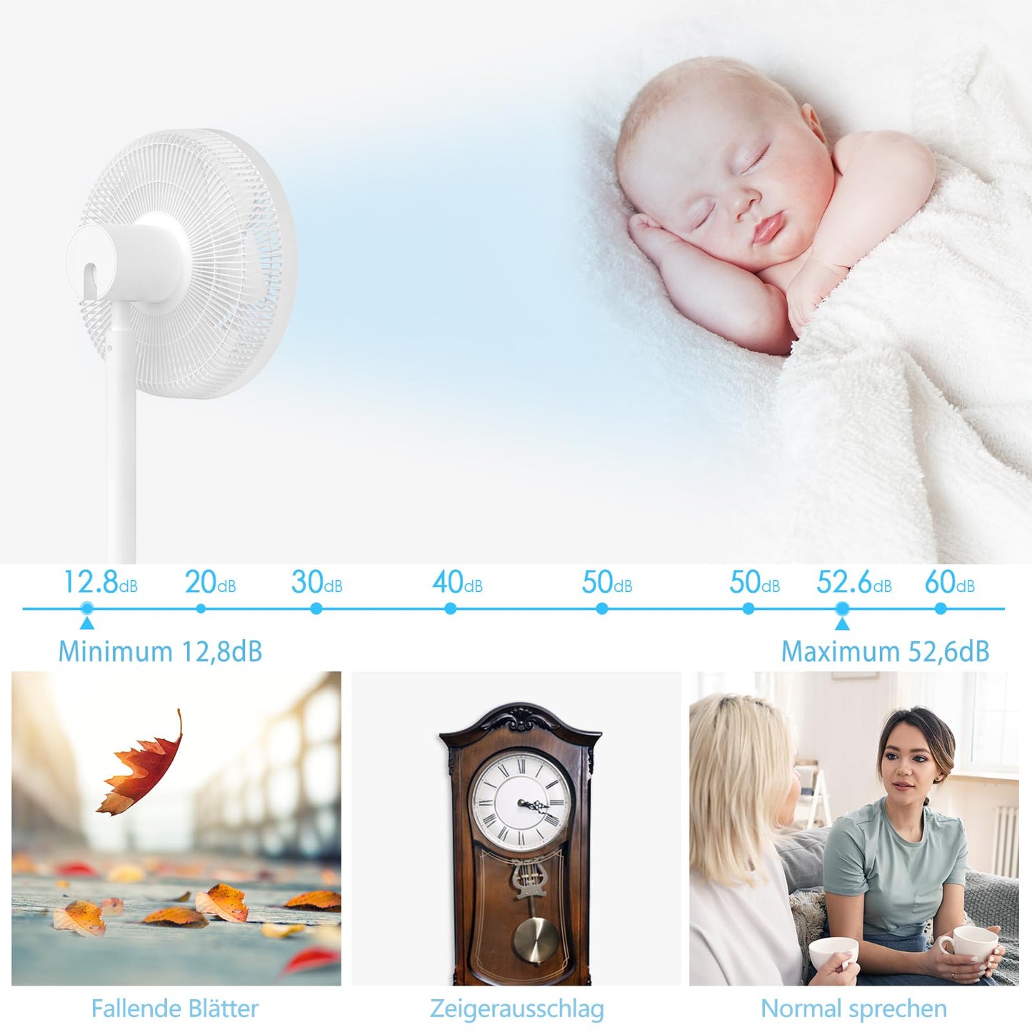 LeaderPro Stand Fan-12.8db Quiet with Remote Control, 8 Speeds, Adjustable Height, 120° Oscillation, 8H Timer, DC Motor Fan for Bedroom, Living Room, Kitchen, White