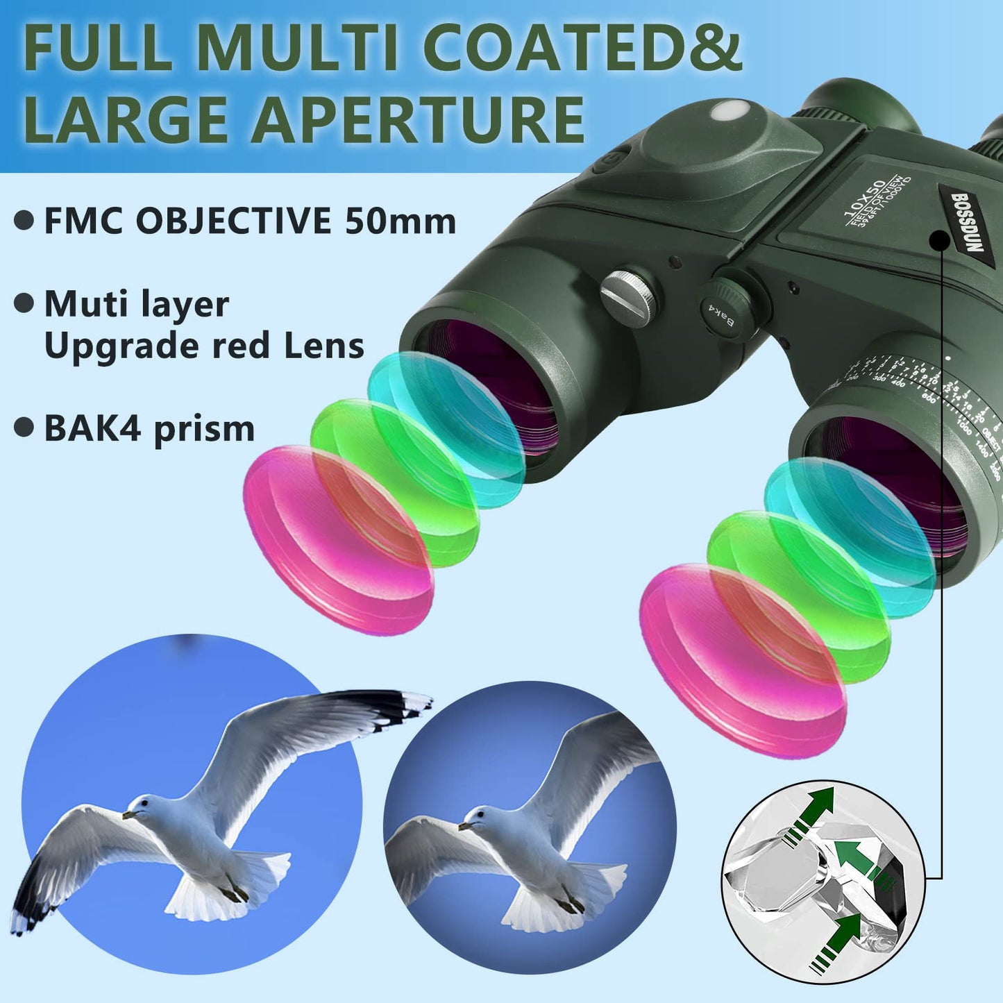 10x50 Marine Binoculars with night vision rangefinder and compass, perfect for water sports enthusiasts and hobby sailors. Includes carrying case, dust caps, and neck strap.