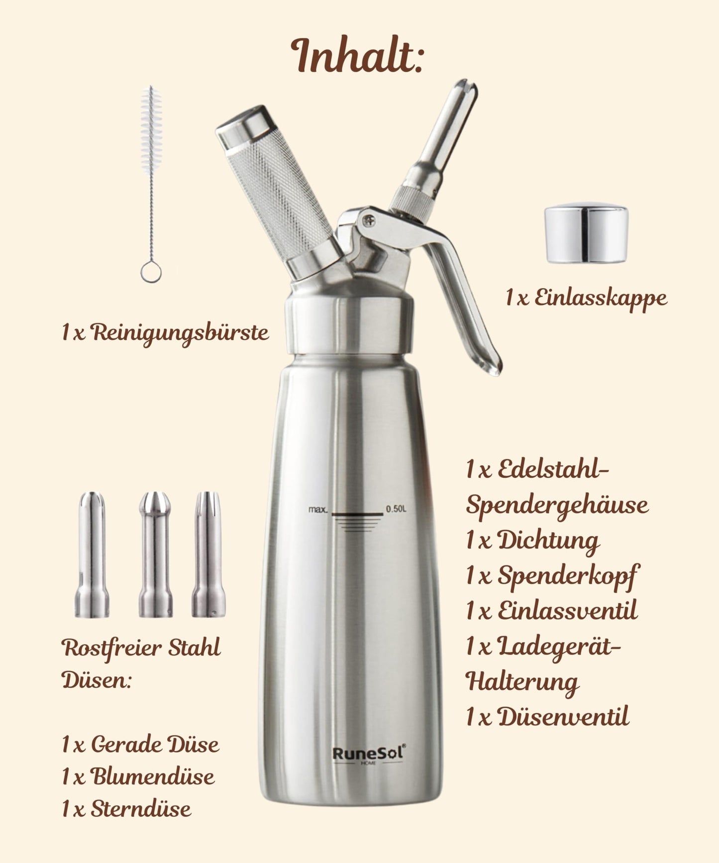 Runesol Cream Dispenser Stainless Steel 500ml, Leak-proof Easy-to-Clean Cream Whipper, Professional Dessert Whipped Cream Dispenser with 3 Decorating Tips, Whipped Cream Maker Whip Cream Dispenser.