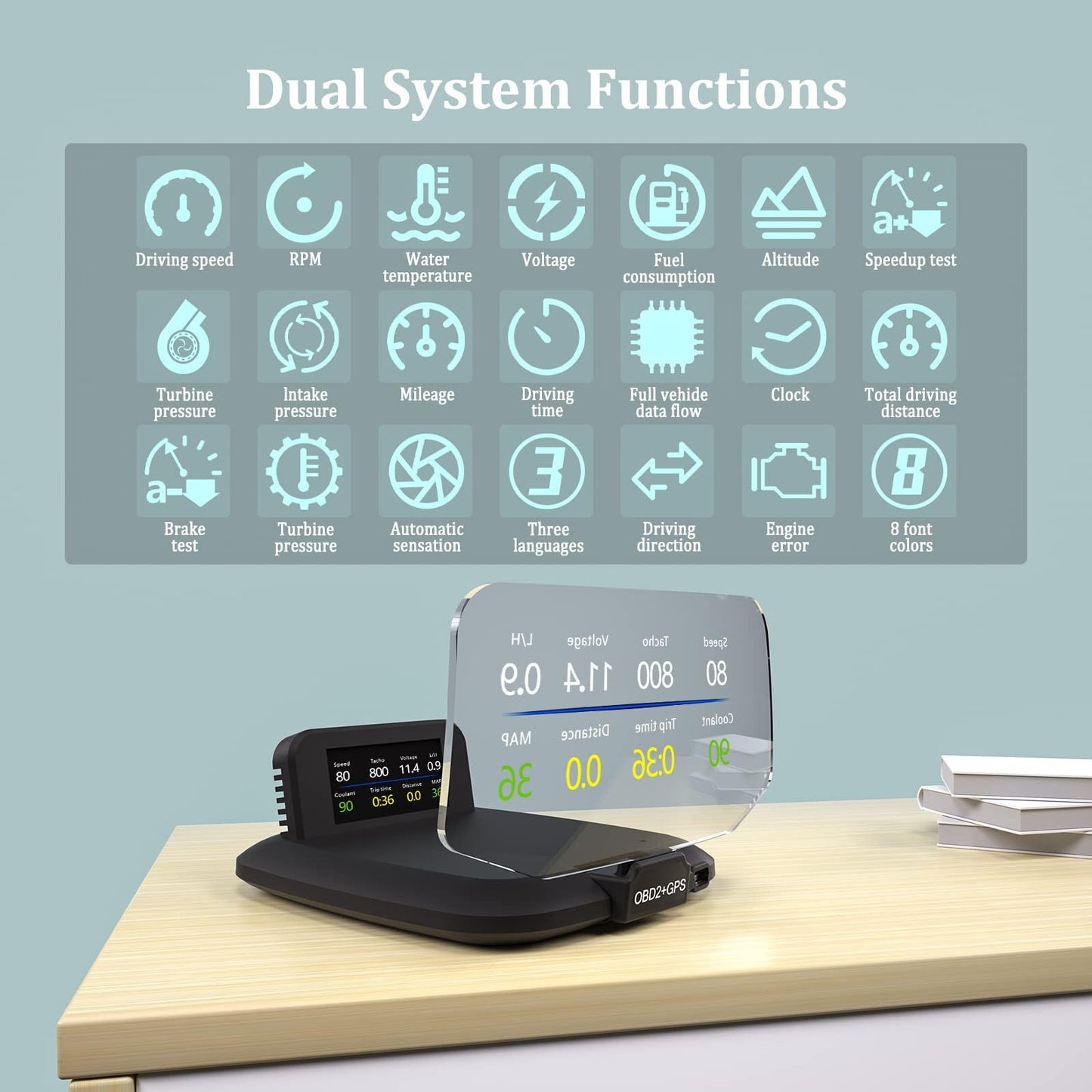AMROOLOO Dual System Car Head-up Display shows GPS speedometer and other functions. OBD In-Car Dashboard with multiple prompt functions. Suitable for all cars.