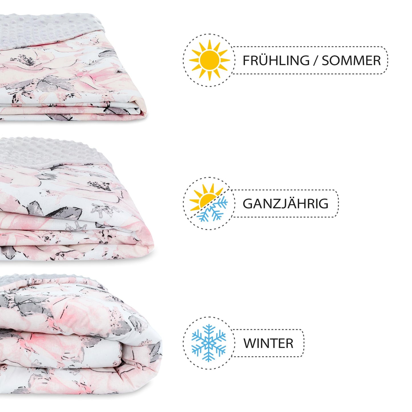 Impact blanket for infant car seat, baby blanket 90x90 cm - footmuff for stroller and car seat. All-season use for newborns and toddlers. Compatible with 3 and 5 point harness. Made of Minky Oeko-Tex fabric.