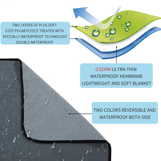 Waterproof blanket 178x230cm - Love blanket Waterproof with 3-layer wet protection, 100% leak-proof bedspread for baby, adults & pets, suitable for bed & sofa, Easy to clean.