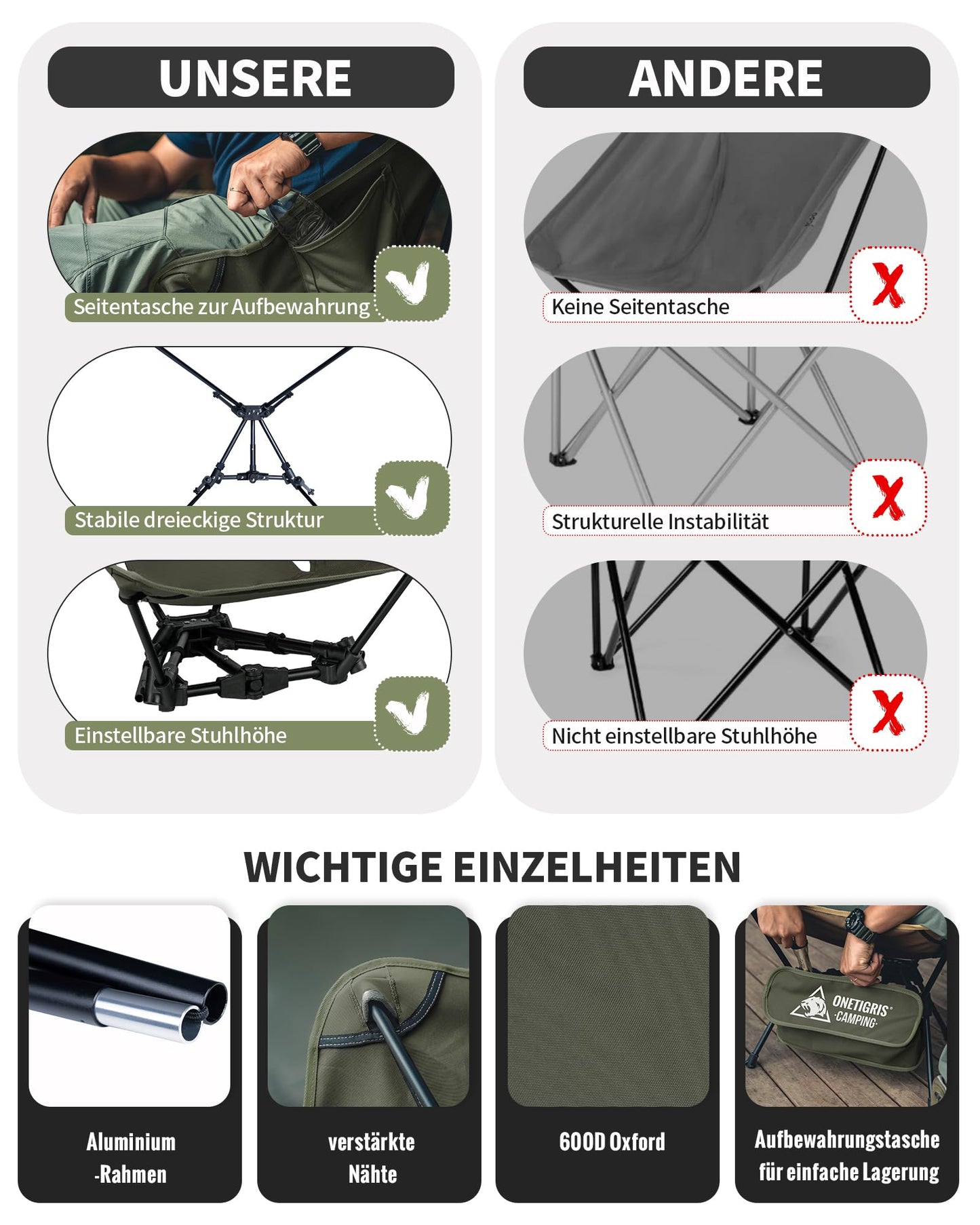 OneTigris TIGERBLADE folding camping chair 150 kg, lightweight triangle frame, ultralight folding chair, with 2 side pockets for outdoor, hiking (Ranger Green)