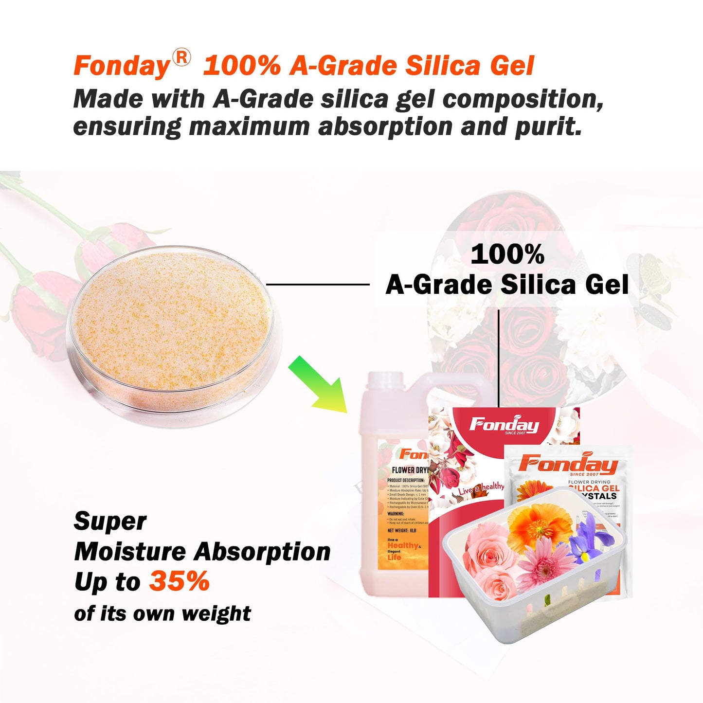 8LBs Flower Drying Crystal, silica gel Fonday with drying crystals for delicate flowers, color indicator reusable (8lbs)
