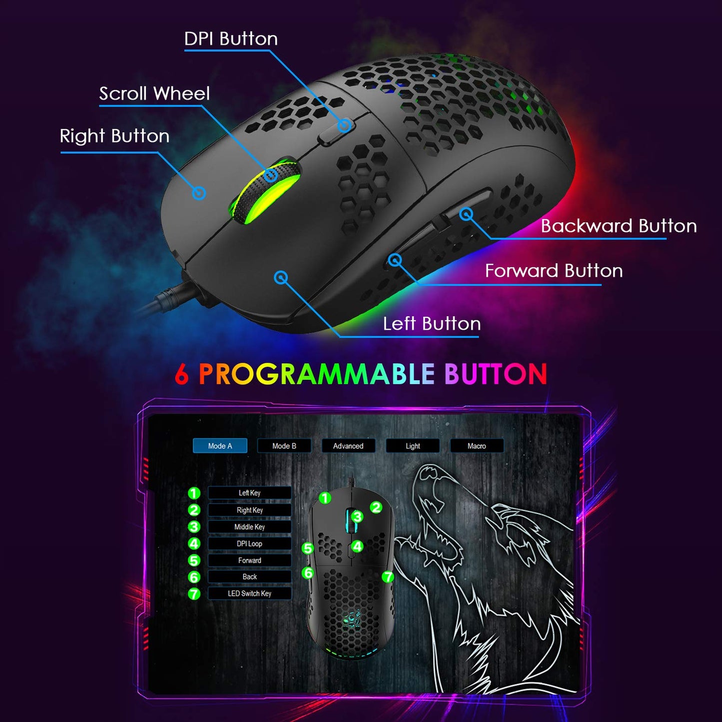 Gaming keyboard and mouse, 88-key USB keyboard with rainbow backlit + programmable ultralight gaming mouse with 6400 DPI for computer PC PS4 PS5 laptop Mac (black)