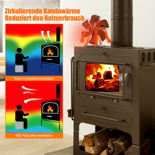 6-blade stove fan fireplace fan, no electricity needed for wood stoves and fireplace inserts.