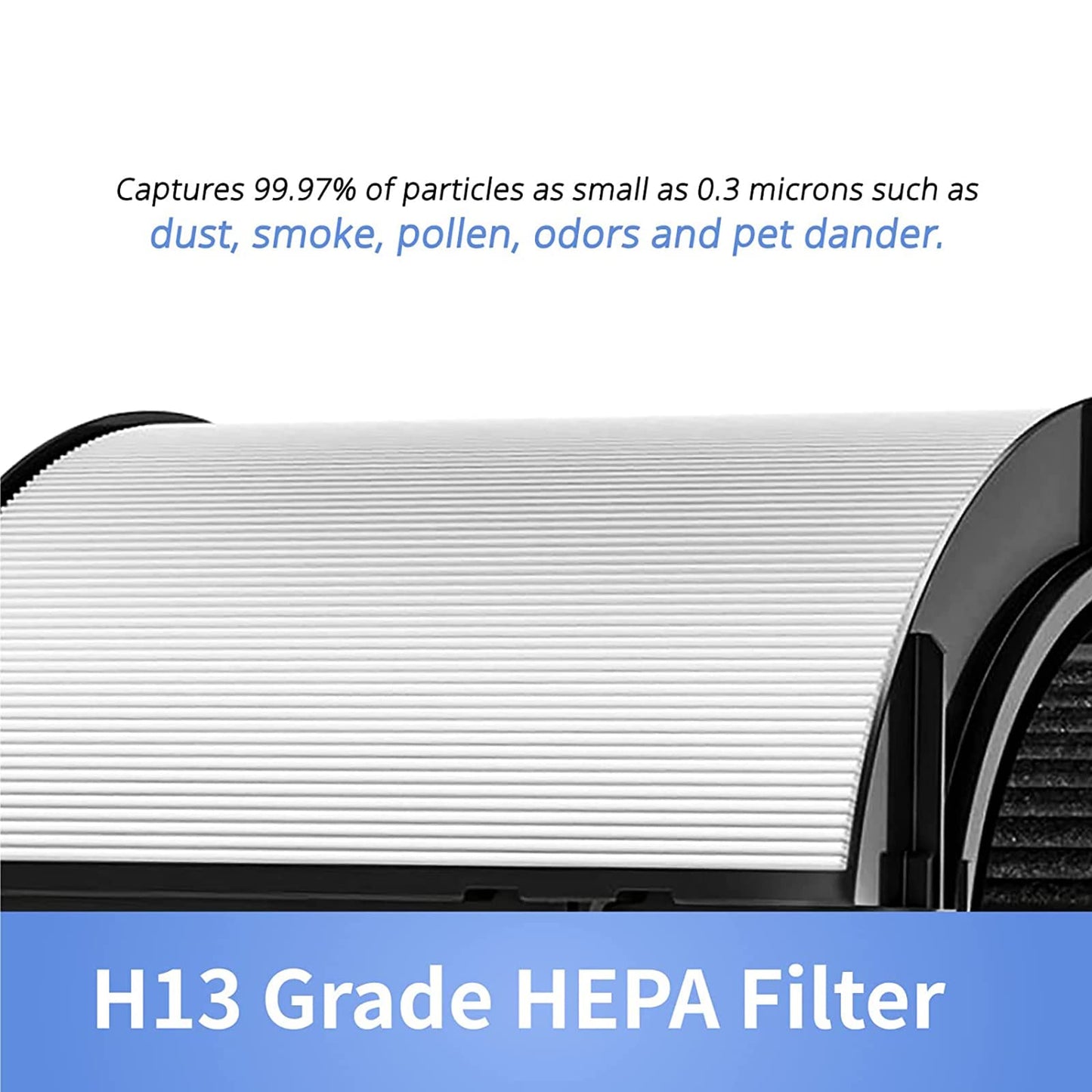 2-in-1 HEPA + Carbon replacement filter compatible with Dyson HP04 TP04 DP04 PH04 HP09 TP09 HP07 TP07 PH03 PH01, H13 grade True HEPA replacement filter.