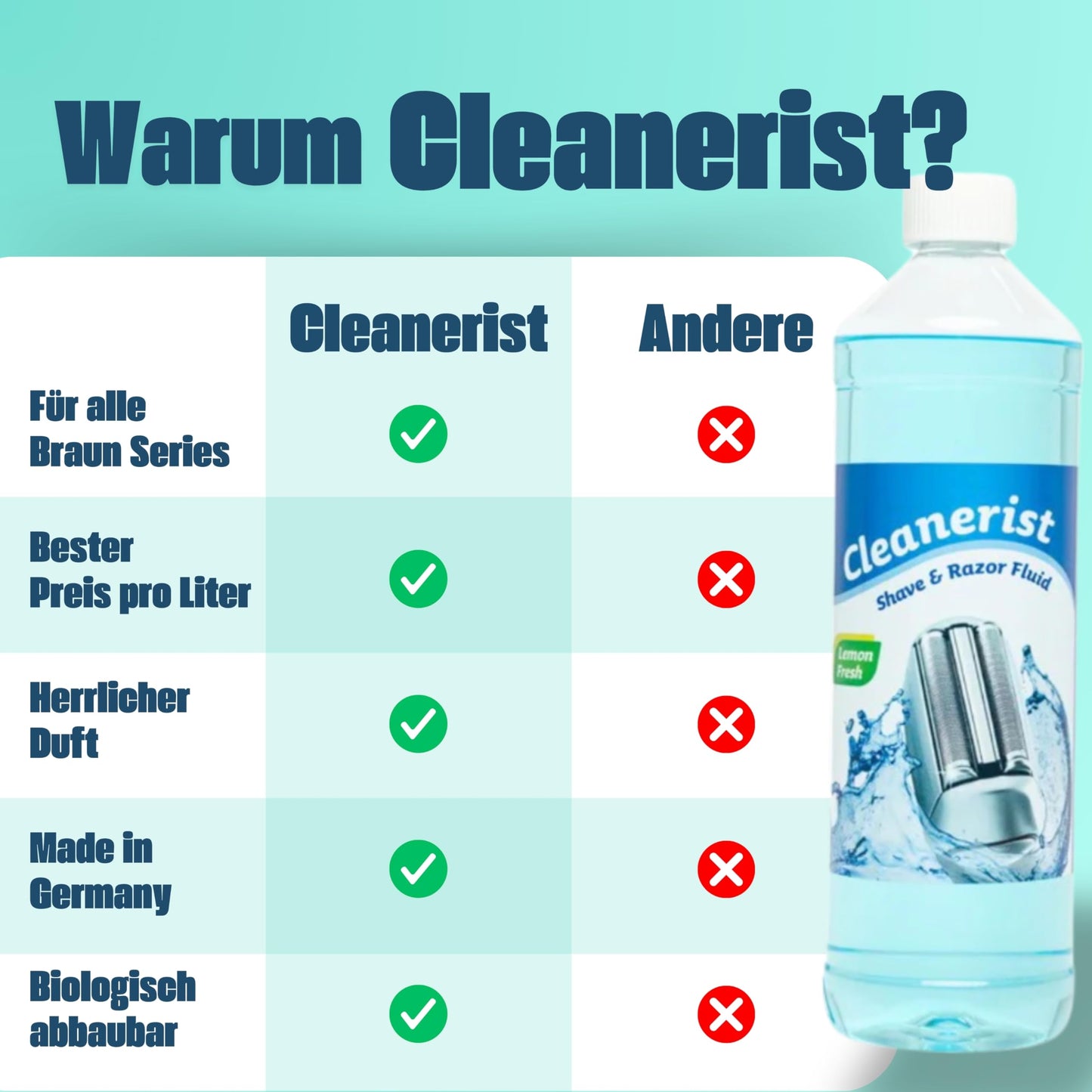 Clean The Soap Bubble - Laundry Detergent 4L