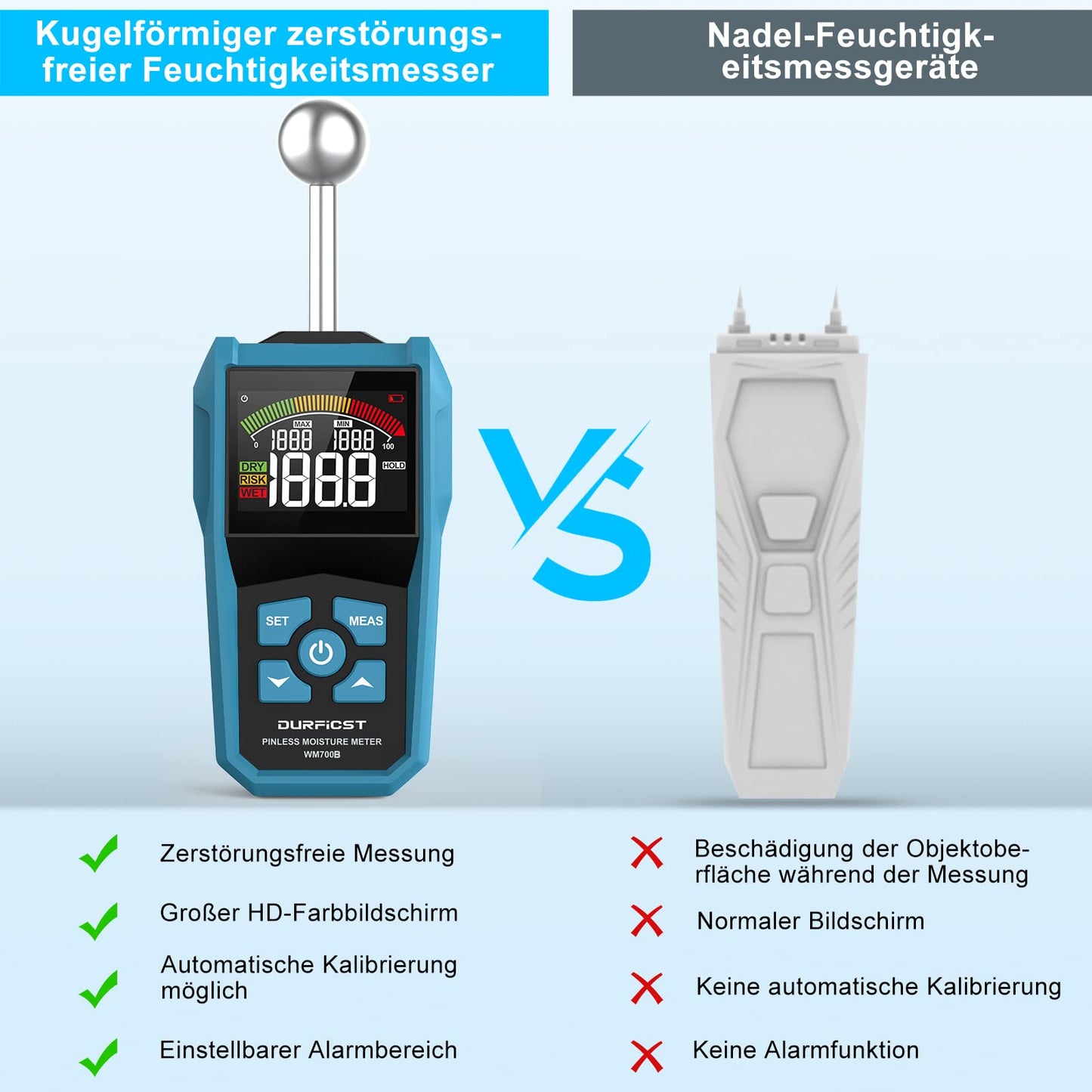 Moisture meter, DURFICST moisture gauge with color LCD and audible alarm, suitable for all building materials, wood, walls, plaster, masonry, 20-40 mm analysis depth.