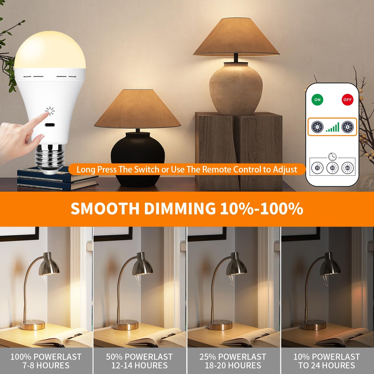 BOBOPAI USB-C Rechargeable Bulb With Remote Control, 7W E27 Smart Battery LED Bulb, Touch Control Dimmable, With Timing Function, Outdoor Camping Emergency Light With Hook, 3000k/2 pack