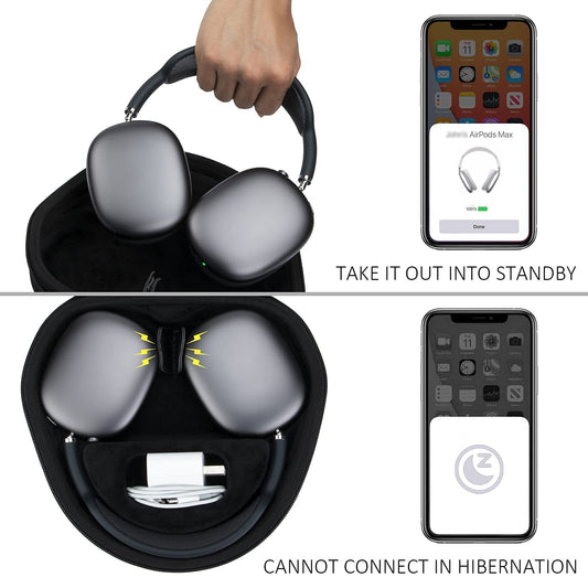 co2CREA carrying case compatible with AirPods Max headphones, puts headphones to sleep mode instantly, improved smart case for headphones (Case only)