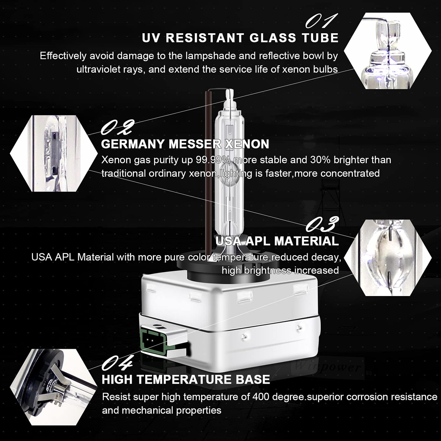 WinPower D3S 35W Bi Xenon Bulb 42V Car Light Discharge Lamp HID Kit 4300K Yellow Light Extreme Vision (2 Bulbs)