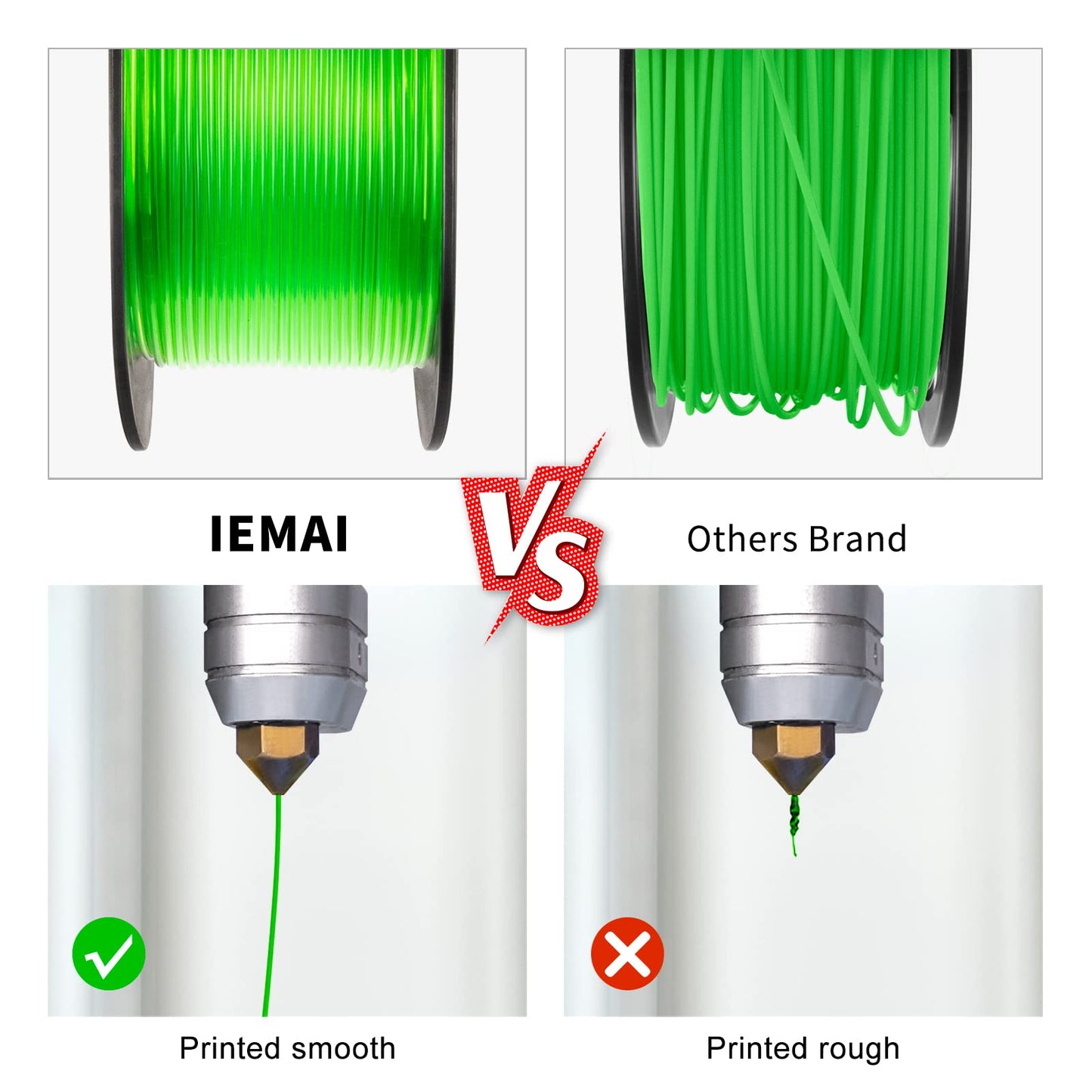IEMAI PETG Filament 1.75mm, Transparent PETG Fluorescent Green 1Kg, High Speed 3D Printer Filament, Dimensional Accuracy +/- 0.02mm, Suitable for printing lampshades decorations