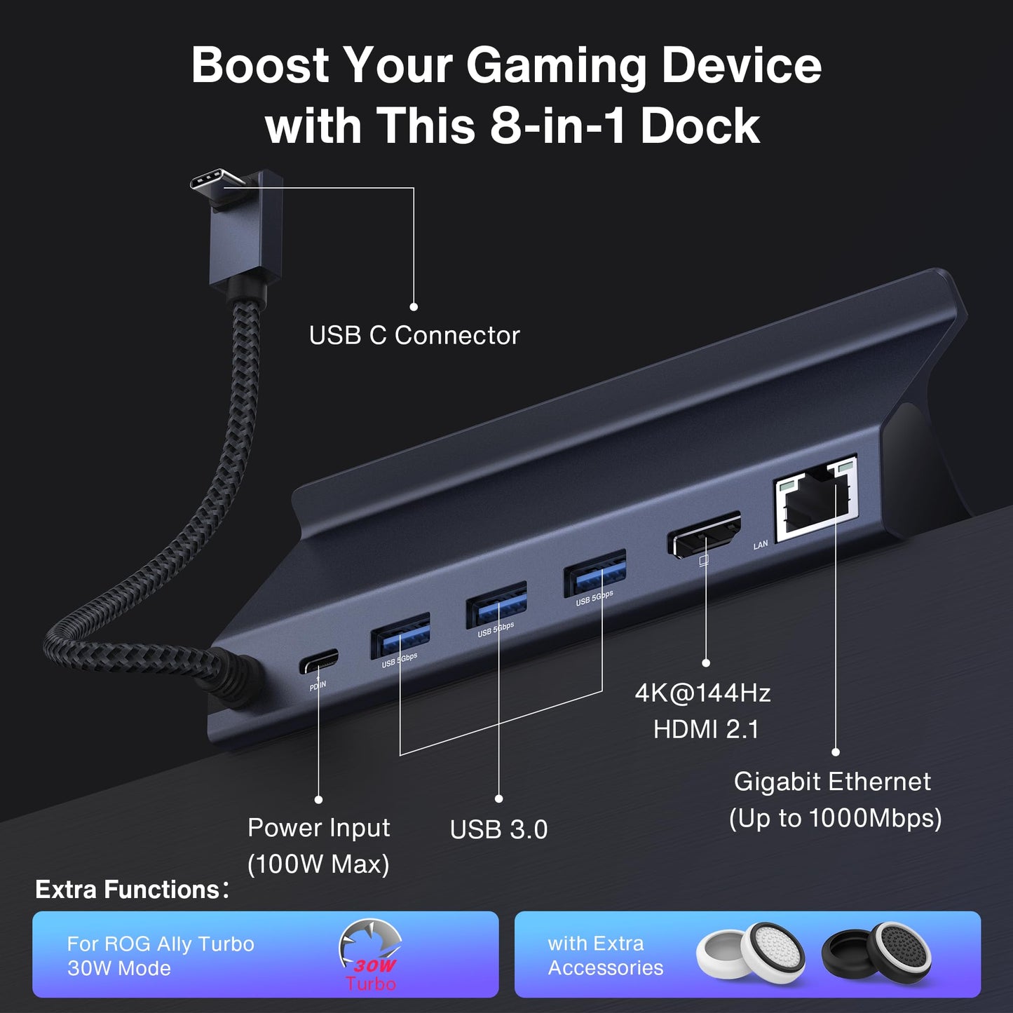 iVANKY 8-in-1 ROG Ally X Dock with HDMI 2.1 4K@144Hz, 1Gbps Ethernet, 3*USB-A 3.0, 100W USB-C charging, Docking Station compatible with ASUS ROG Alloy X/Lenovo Legion go/Valve Steam Deck OLED/MSI Claw