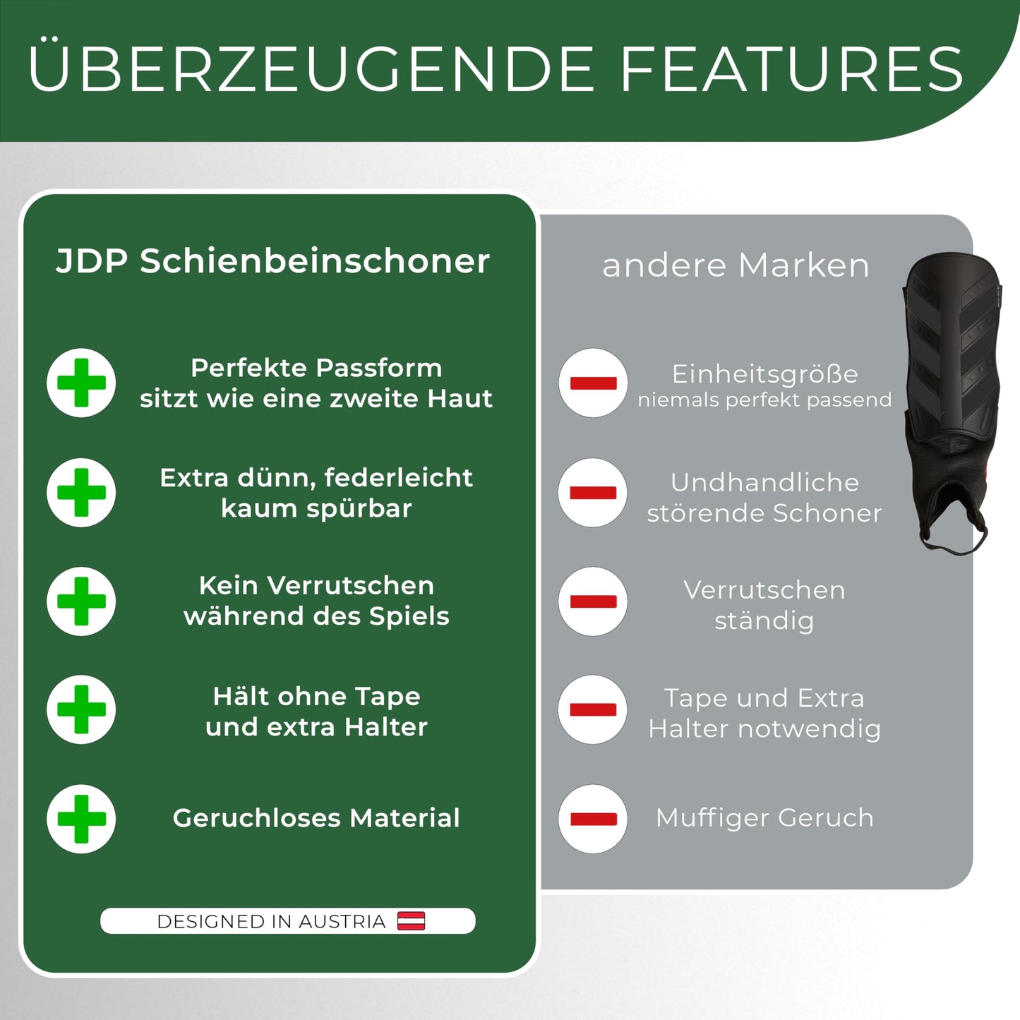 JDP Premium Shin Guards, Customizable Soccer Shin Guards for Men, Mini Shin Guards 15x10cm, Shin Guards for Kids, Shin Guards for Women, Small Shin Guards