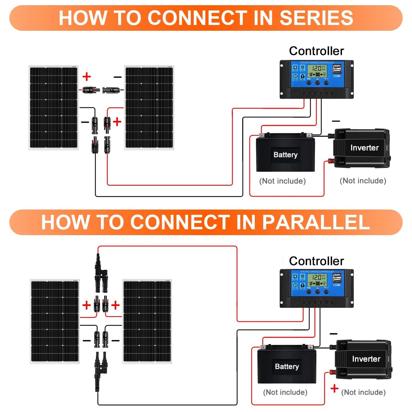 DOKIO Solar Panel 100W 2PCS (200W) 18V Monocrystalline (High Efficiency) For 12V Car Battery, AGM, Gel Battery ideal for RV, Camping, Garden House