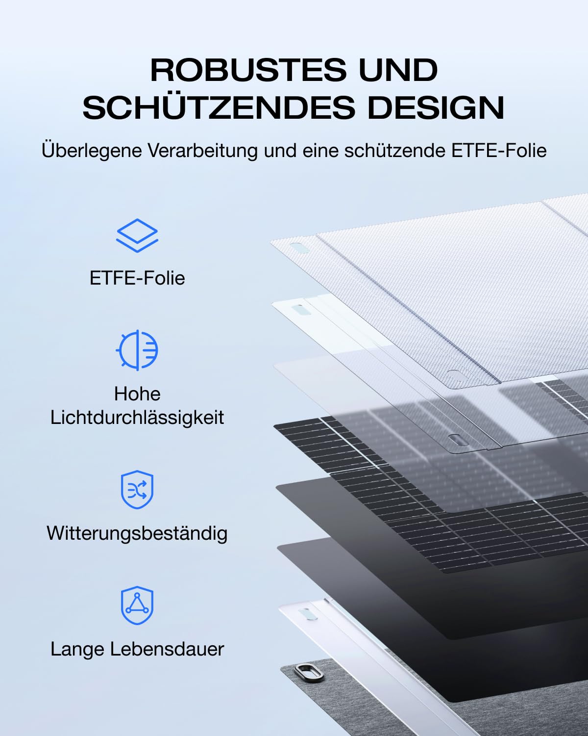 ECOFLOW 400W Portable Solar Panel with 0% VAT, Foldable solar module for Delta Pro/Delta Max/Delta Portable Power Station, Bifacial design, 25% efficiency, Solar system for outdoor garden balcony camping.