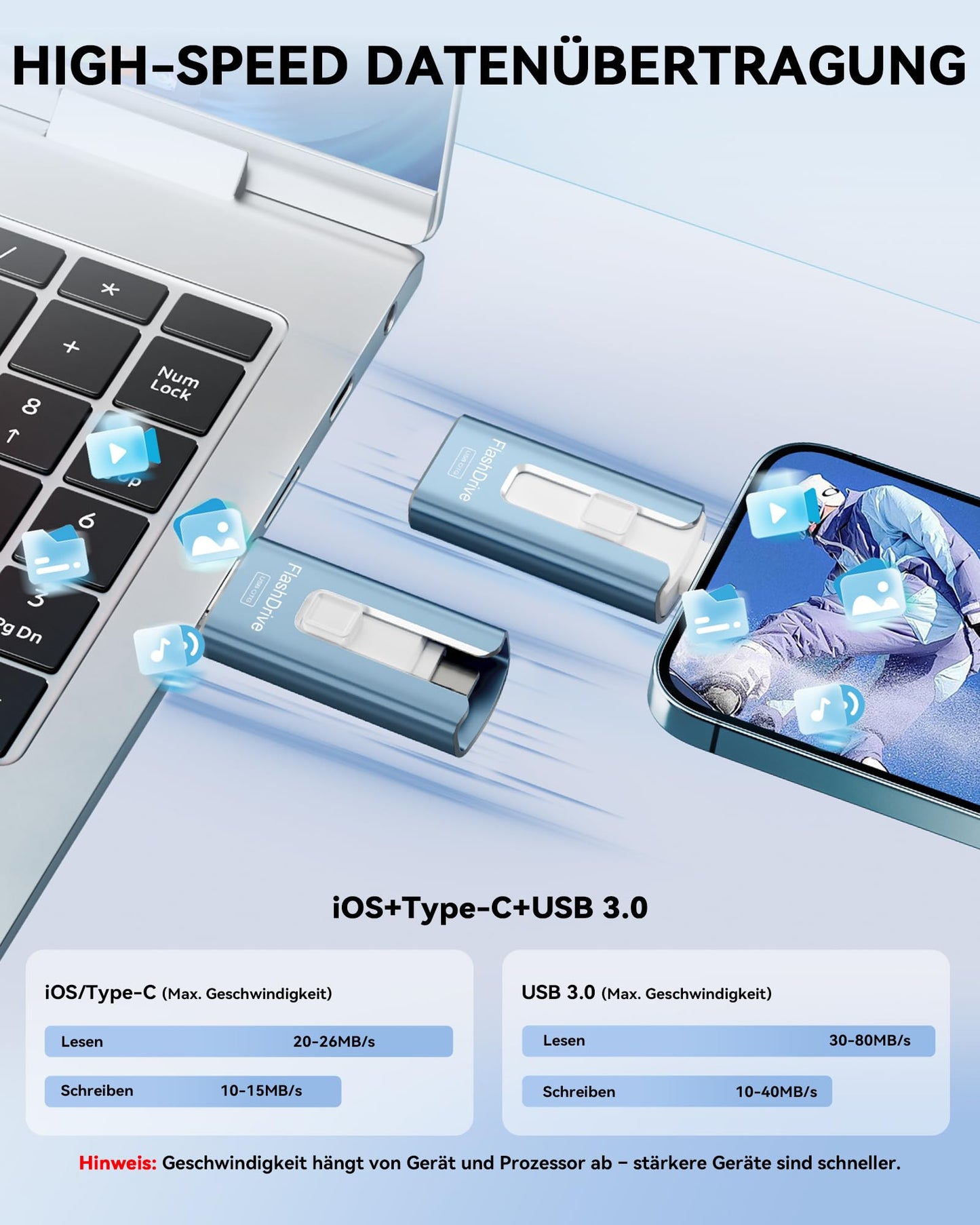 GNASEET USB stick 256GB for iPhone, 4 in 1 USB flash drive for iPhone/iPad/Android phone/PC, USB 3.0 memory stick high-speed flash drive, iPhone external storage expansion photo stick, blue.